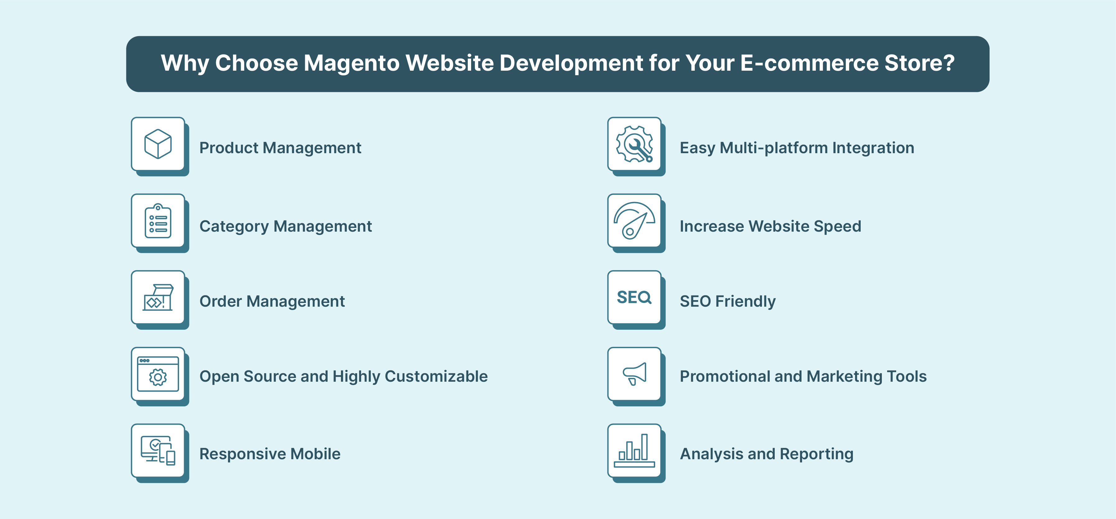 Benefits of Magento for E-commerce Stores