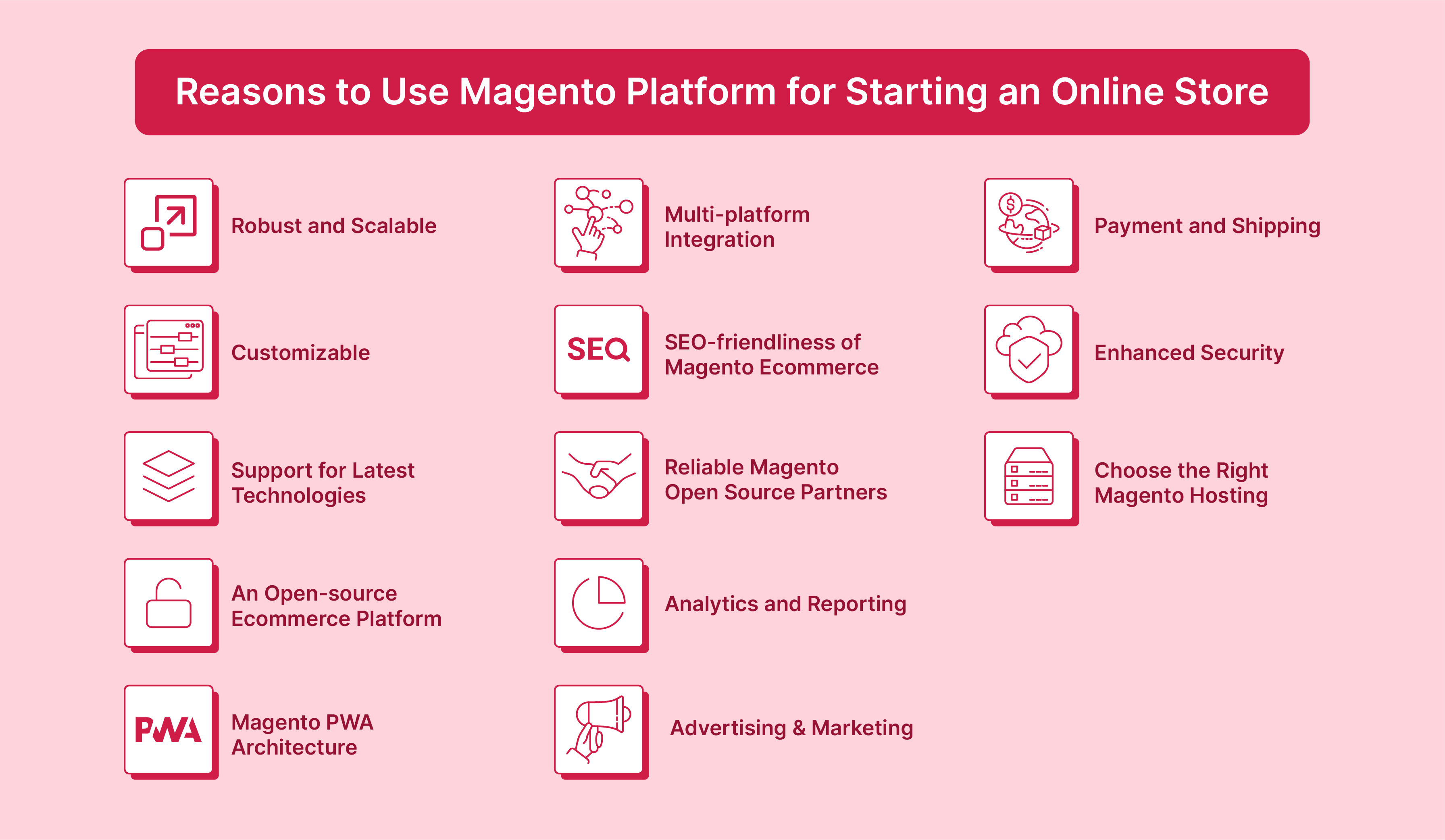 Key benefits of using Magento for online stores