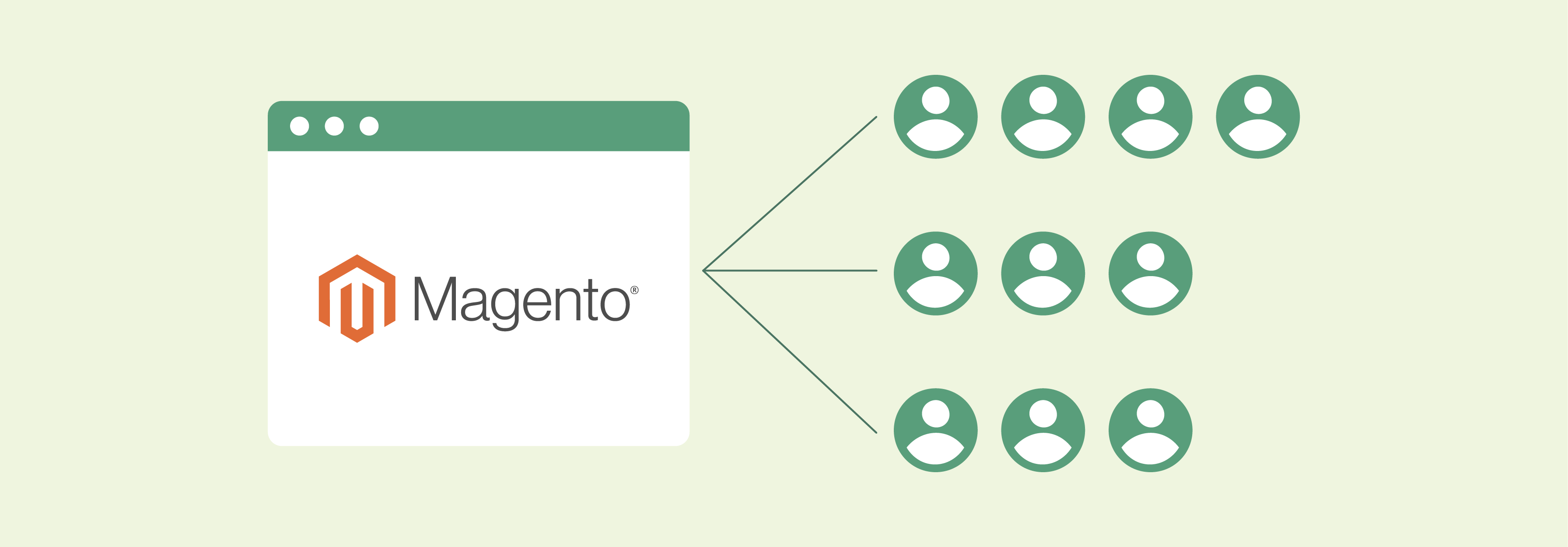 Detailed segmentation strategies for Magento email marketing