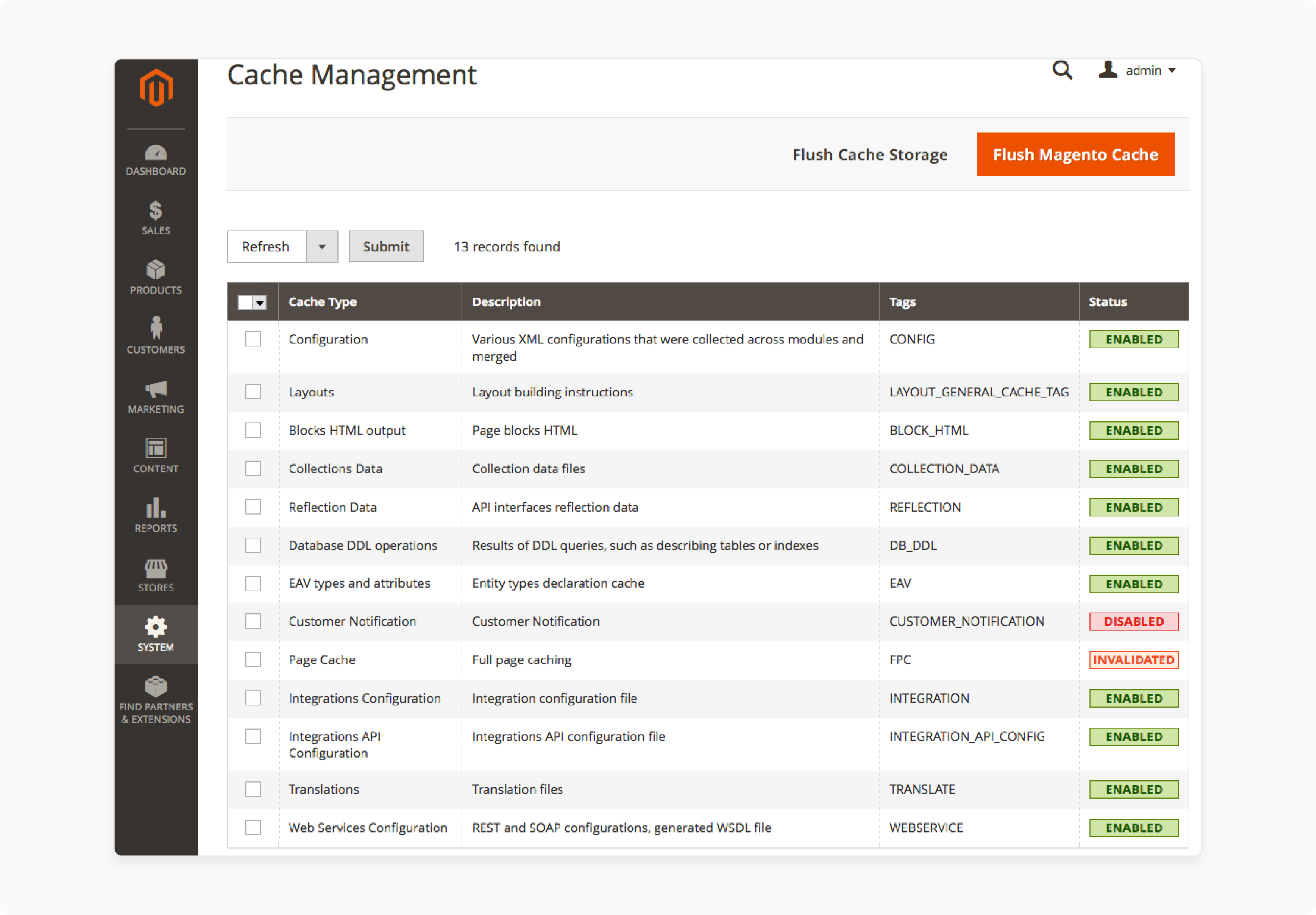 7 Steps to Configure Cookies in Magento 2-6