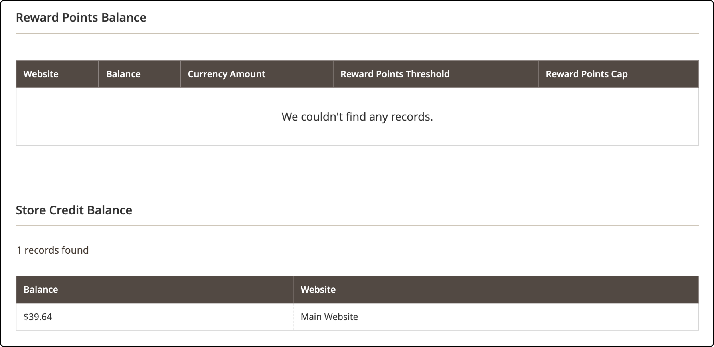 Magento 2 Customer View Page Displaying Store Credit Balance