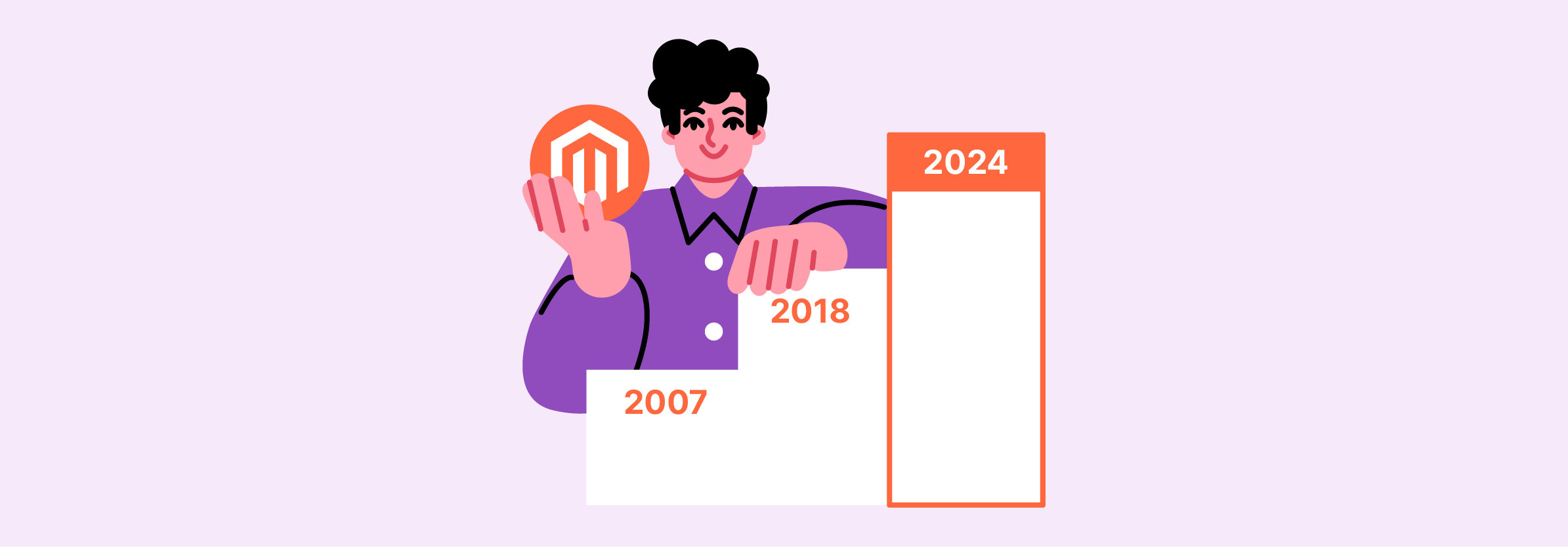 Timeline showcasing Magento version history and its influence on the ecommerce sector