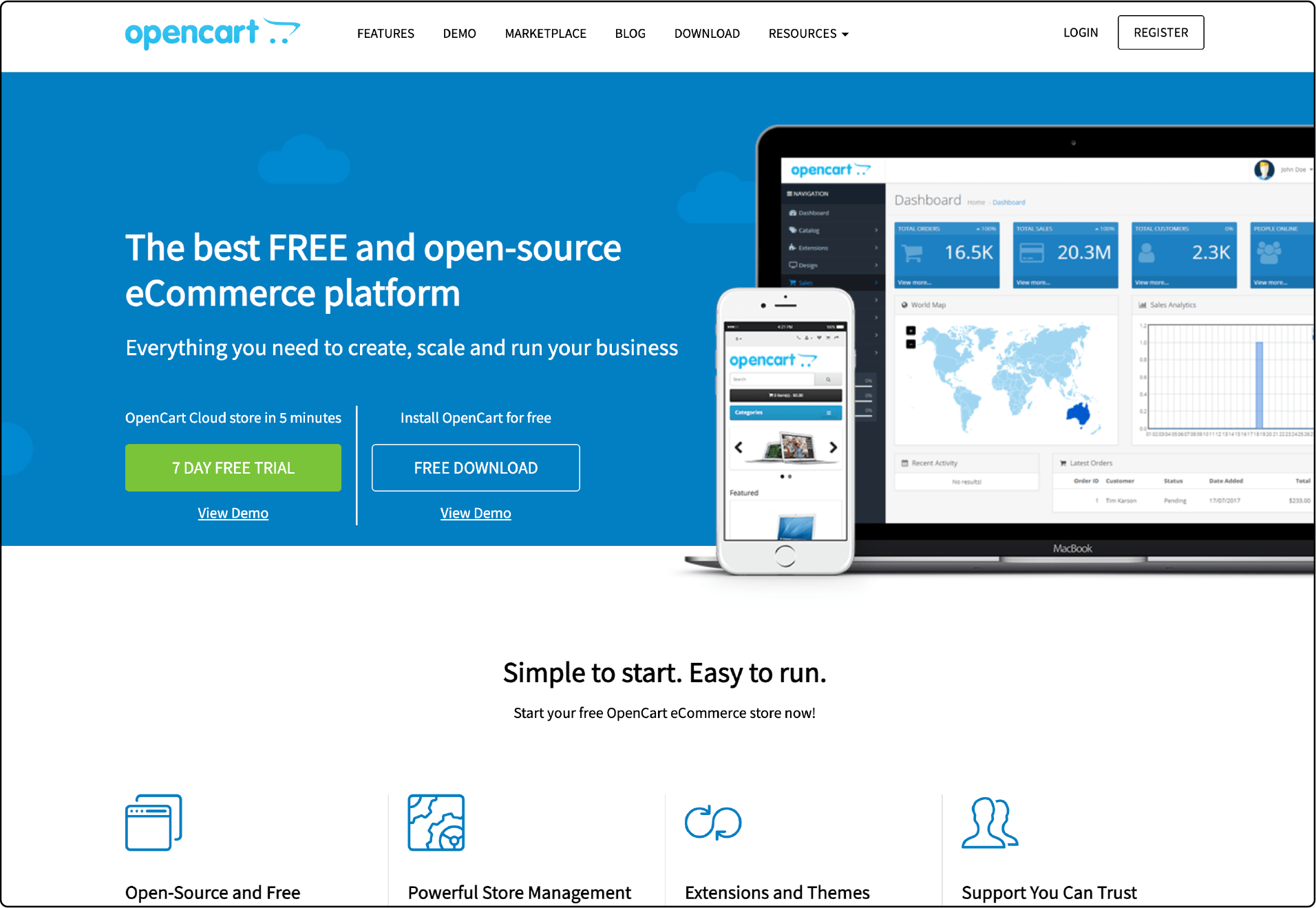 OpenCart ecommerce platform with multi-language and currency support