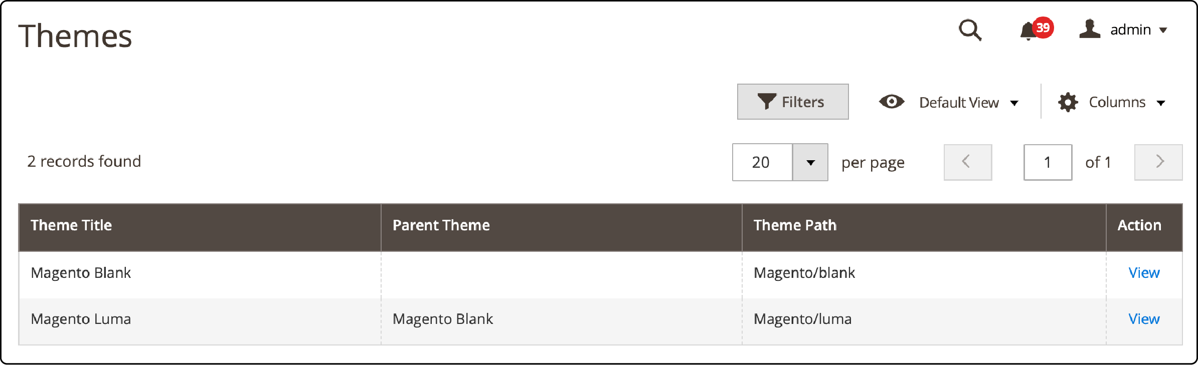 Display of available themes in Magento 2 Admin Panel for user selection