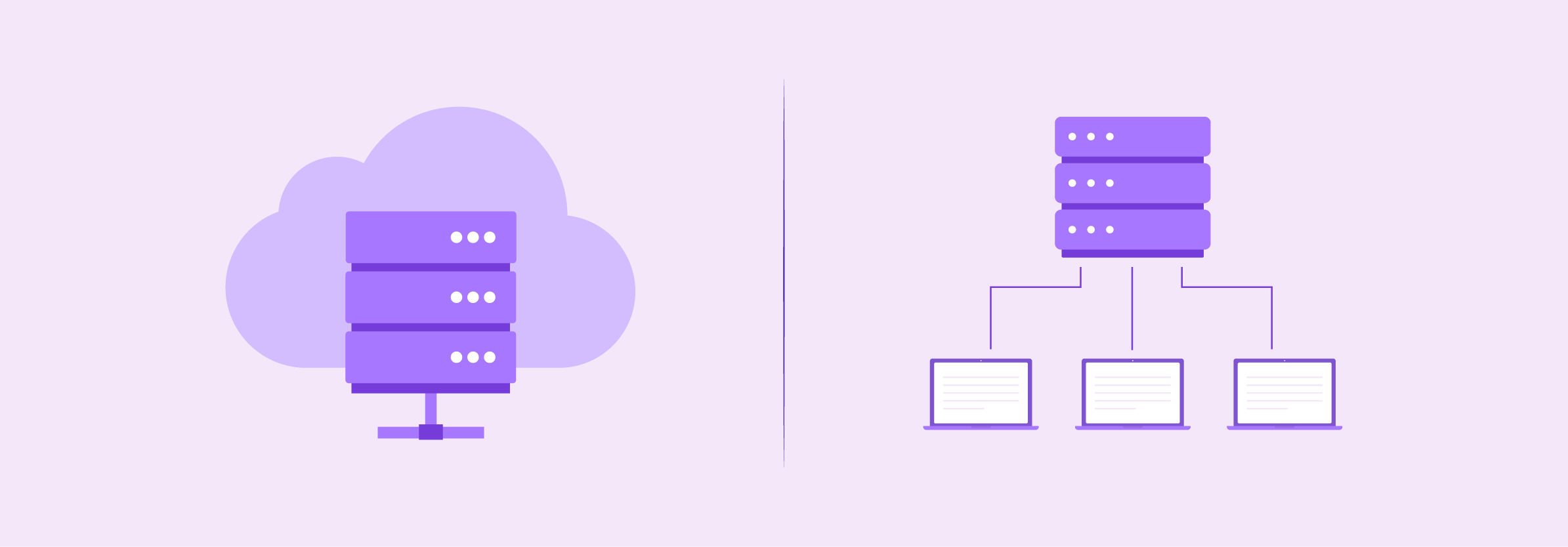 Differences between Magento 2 Cloud and Shared Hosting.