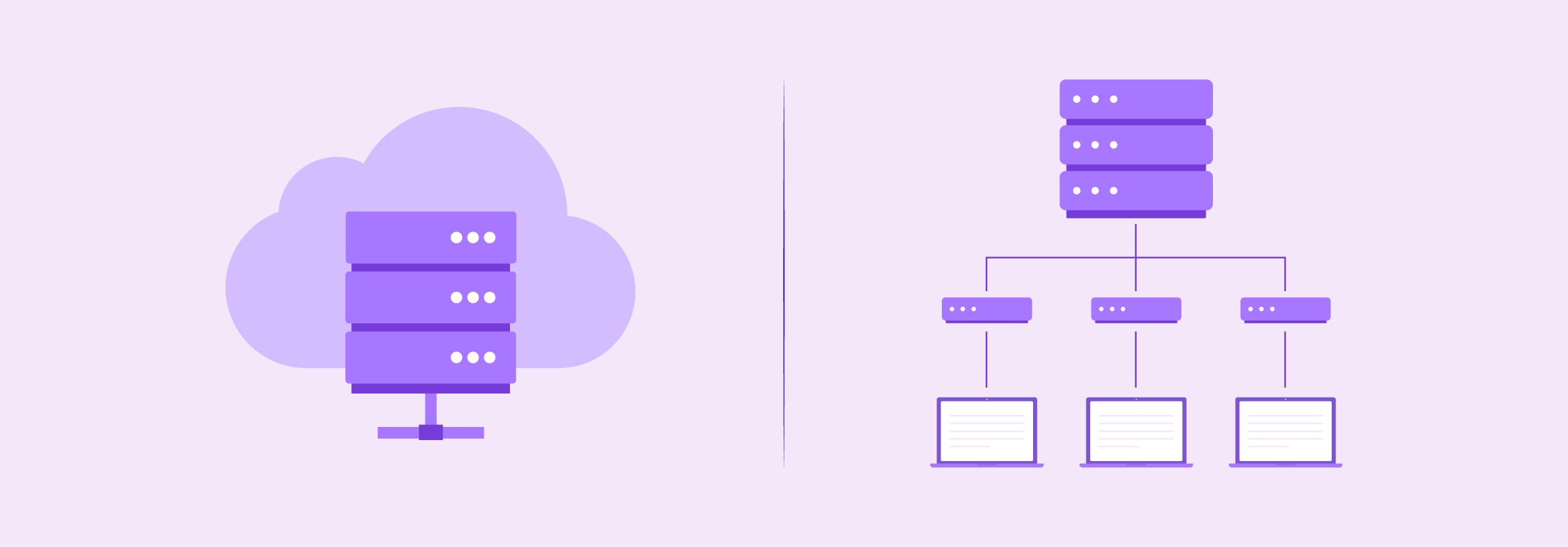 Comparative analysis of Magento 2 Cloud and VPS Hosting.