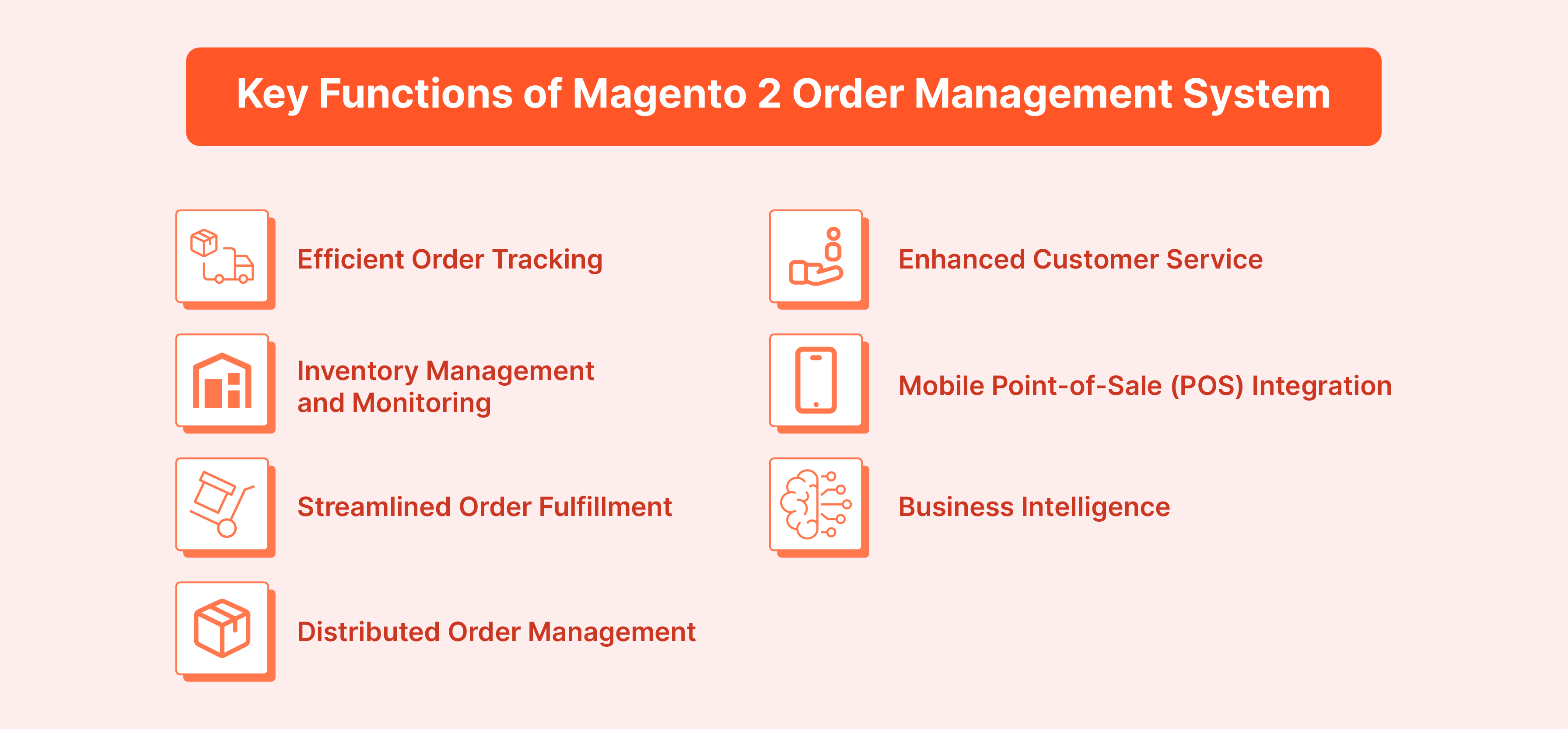 Essential functions of Magento 2 OMS