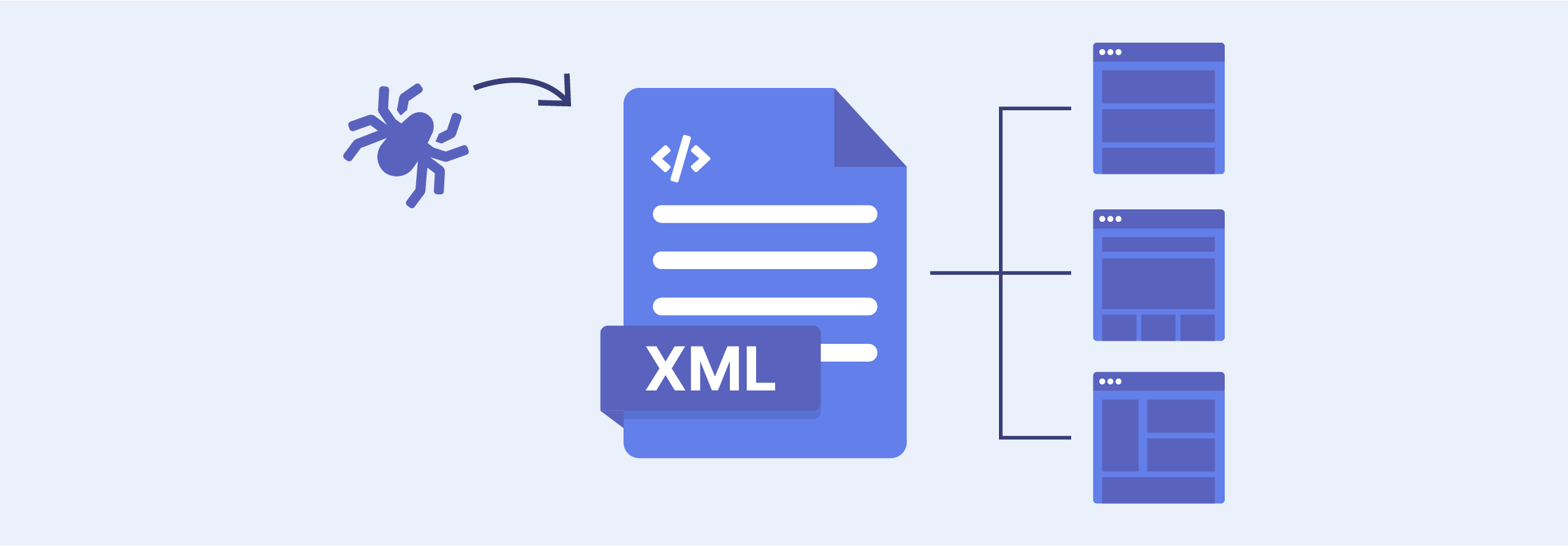 Strategic XML sitemap configuration for Magento stores