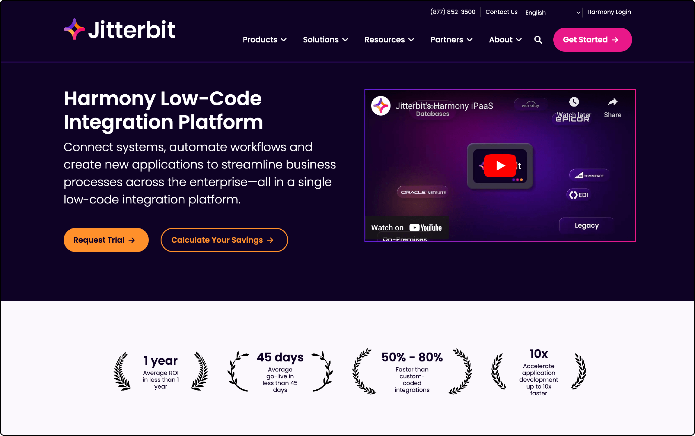 Jitterbit Harmony NetSuite Integration Platform