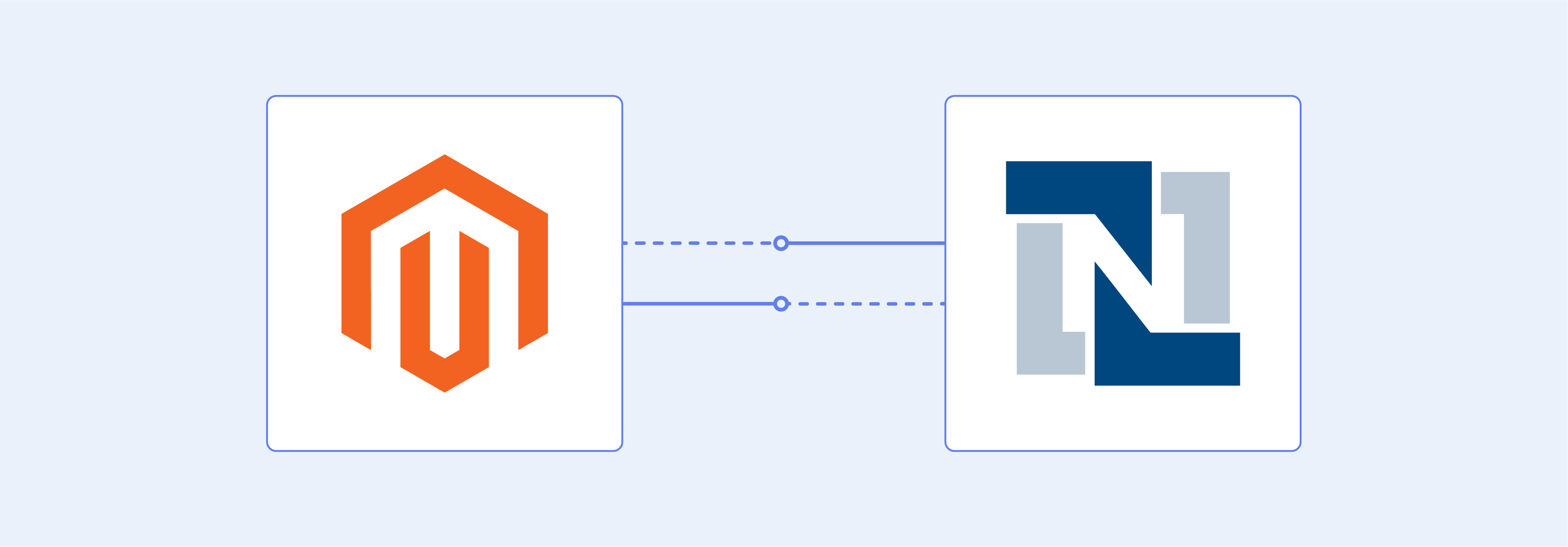 What is Magento NetSuite Integration