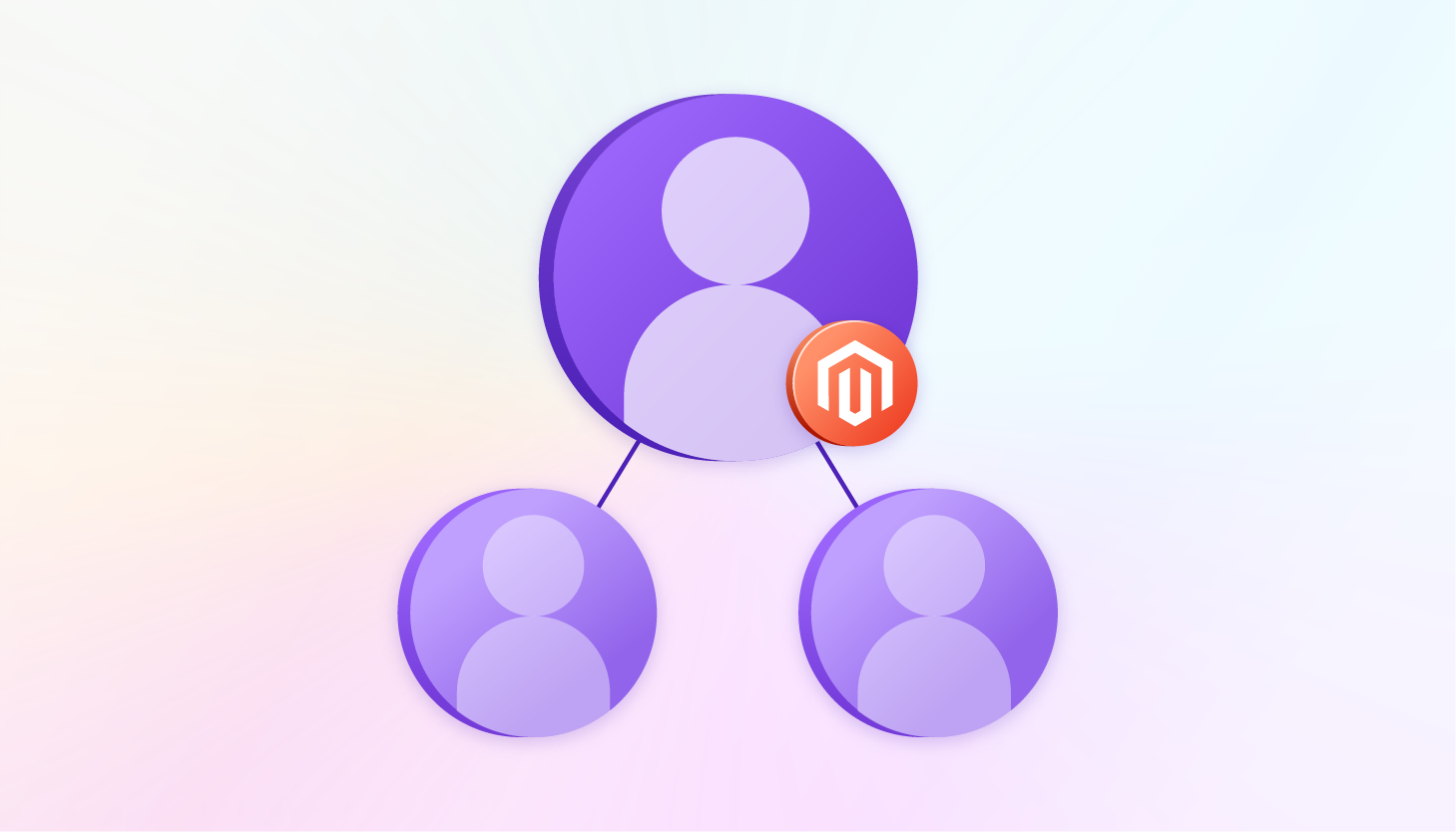 Magento Customer Segmentation: Marketing Tips