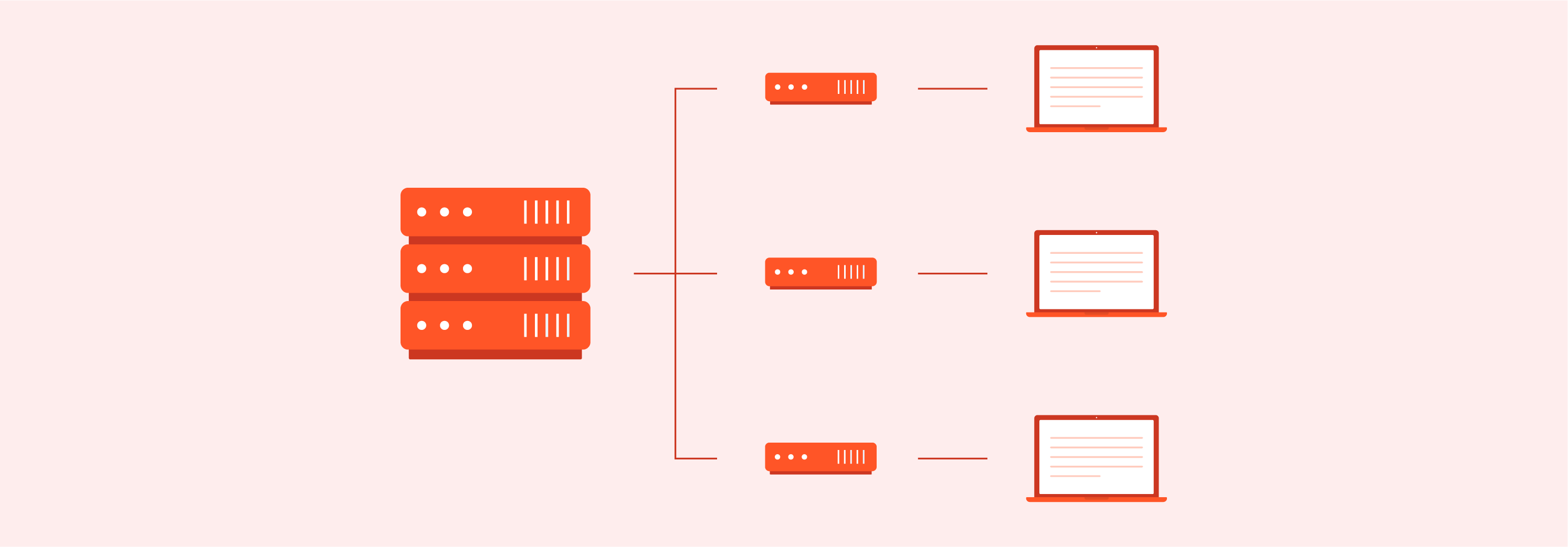 VPS Hosting for Magento