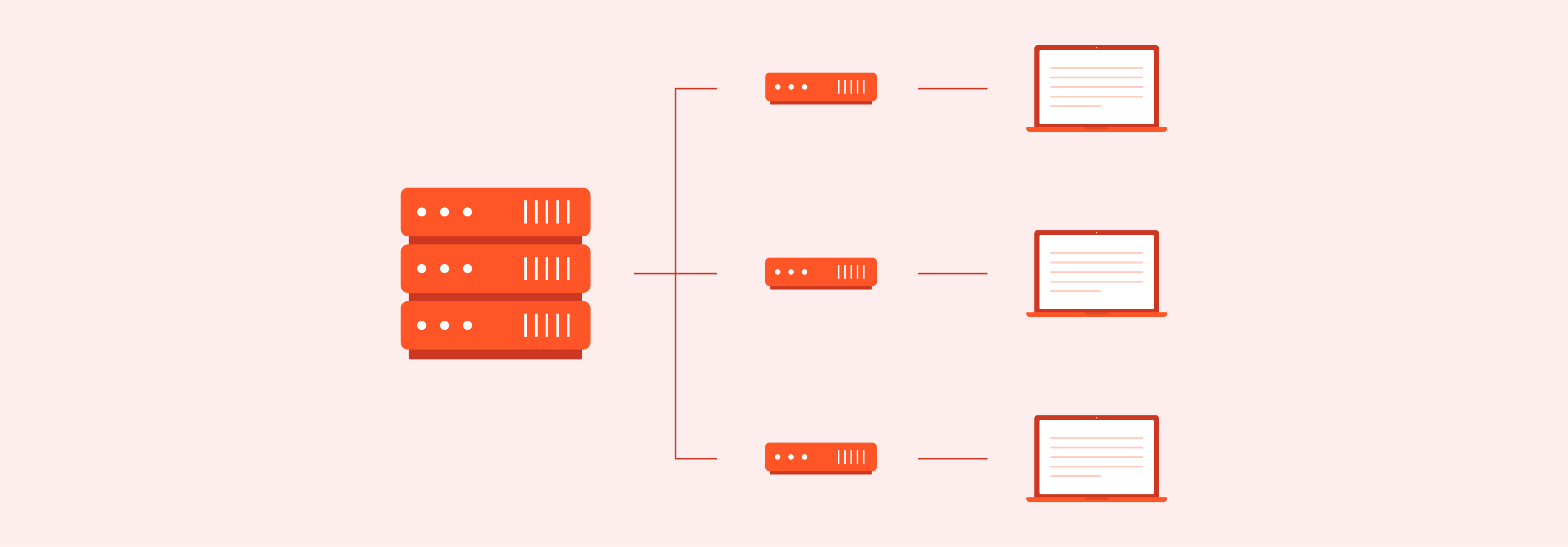 Virtual Private Server (VPS) Hosting