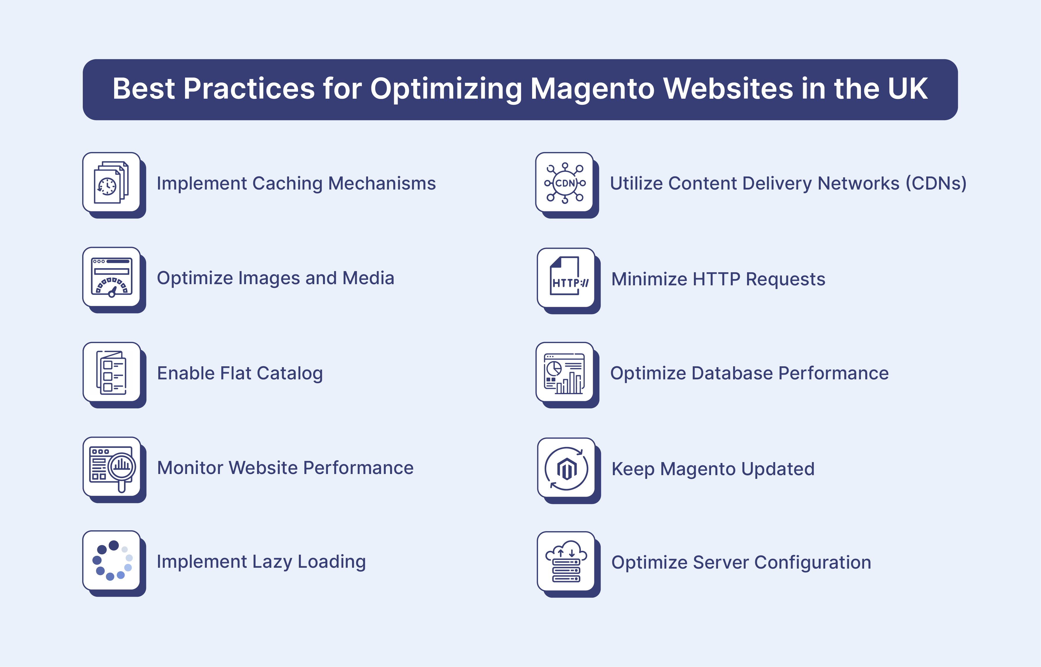 Best practices for optimizing Magento websites for UK businesses