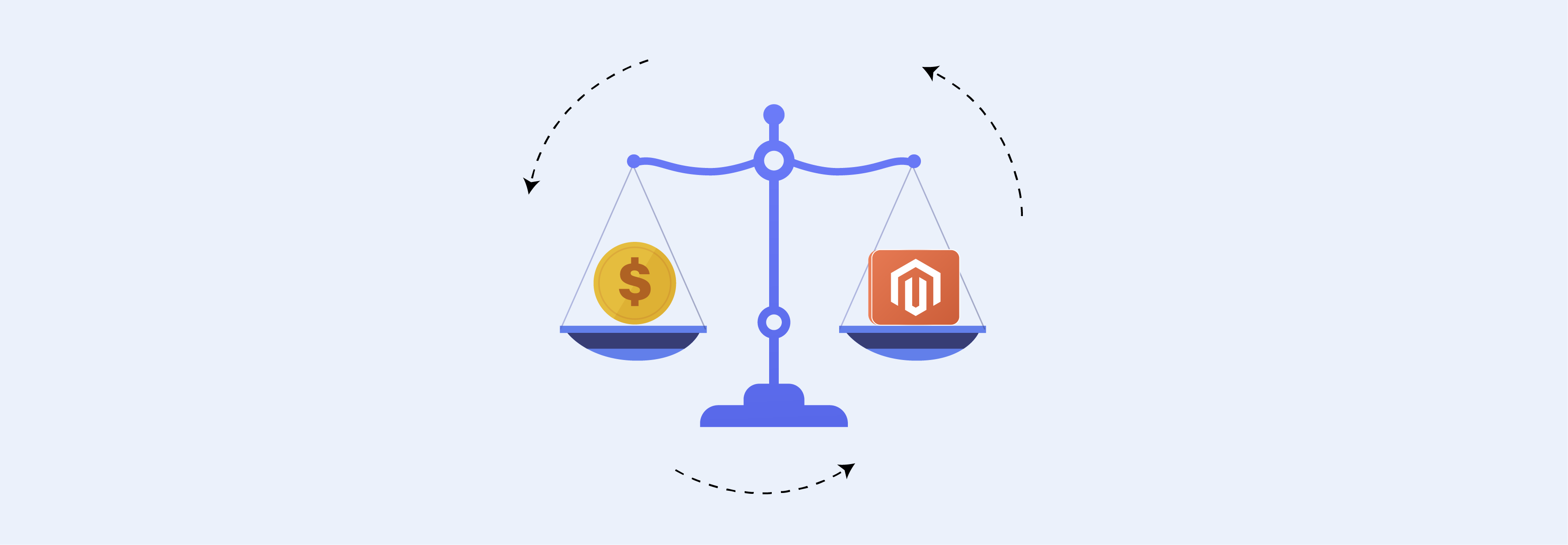 Pricing and value comparison for Magento hosting providers in the UK