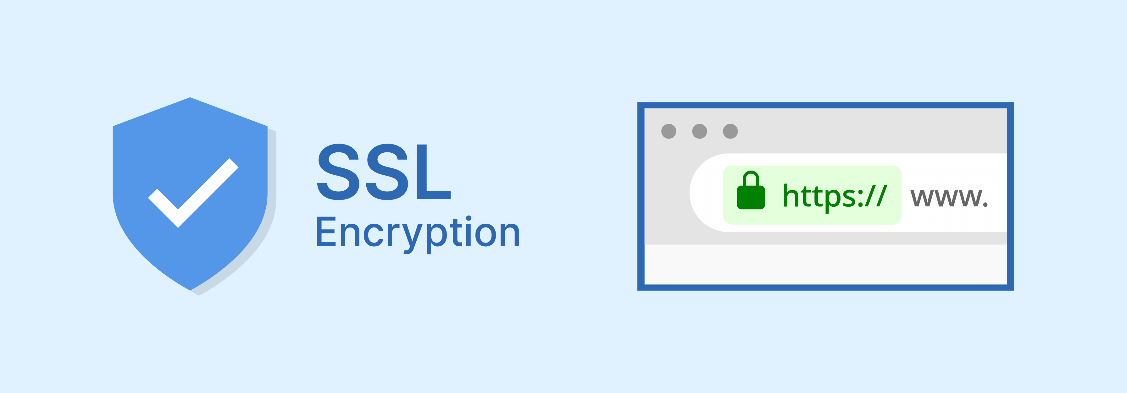 Free SSL Certificates enhancing Magento store security