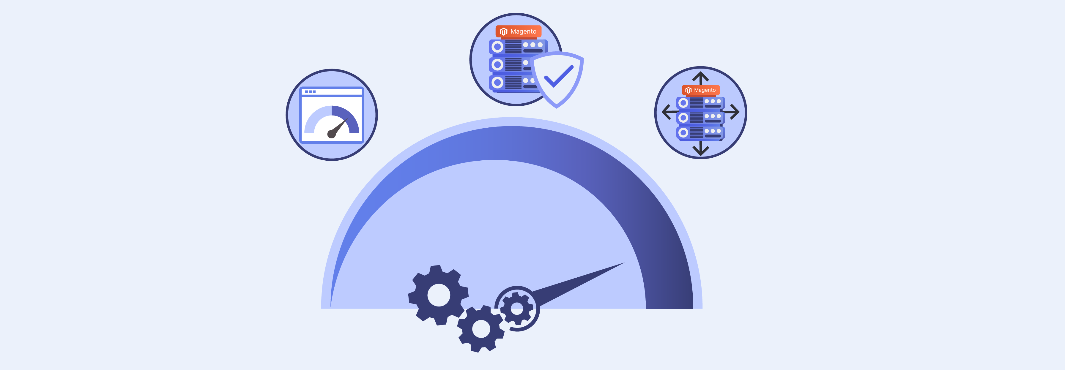 Magento hosting performance boost with faster page load times