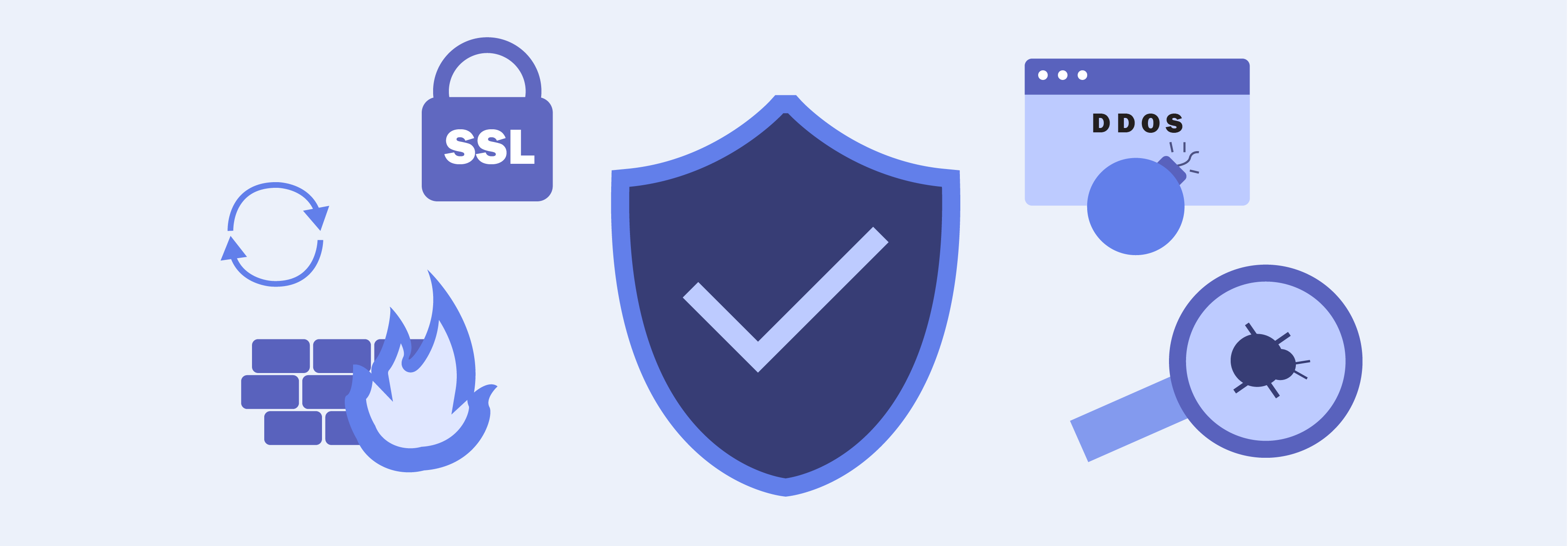 Evaluating security measures in Magento hosting services