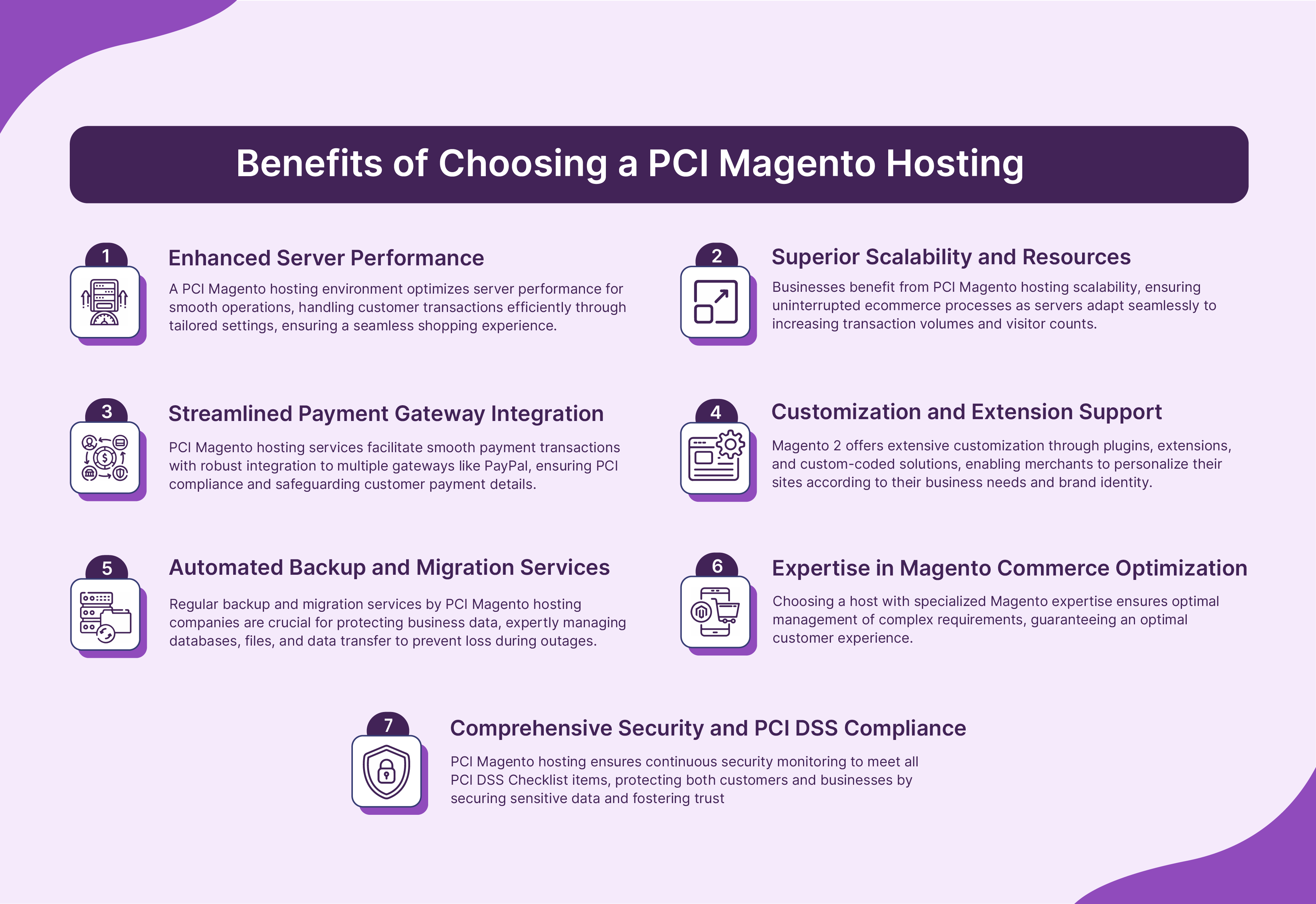 PCI Magento Hosting Benfits