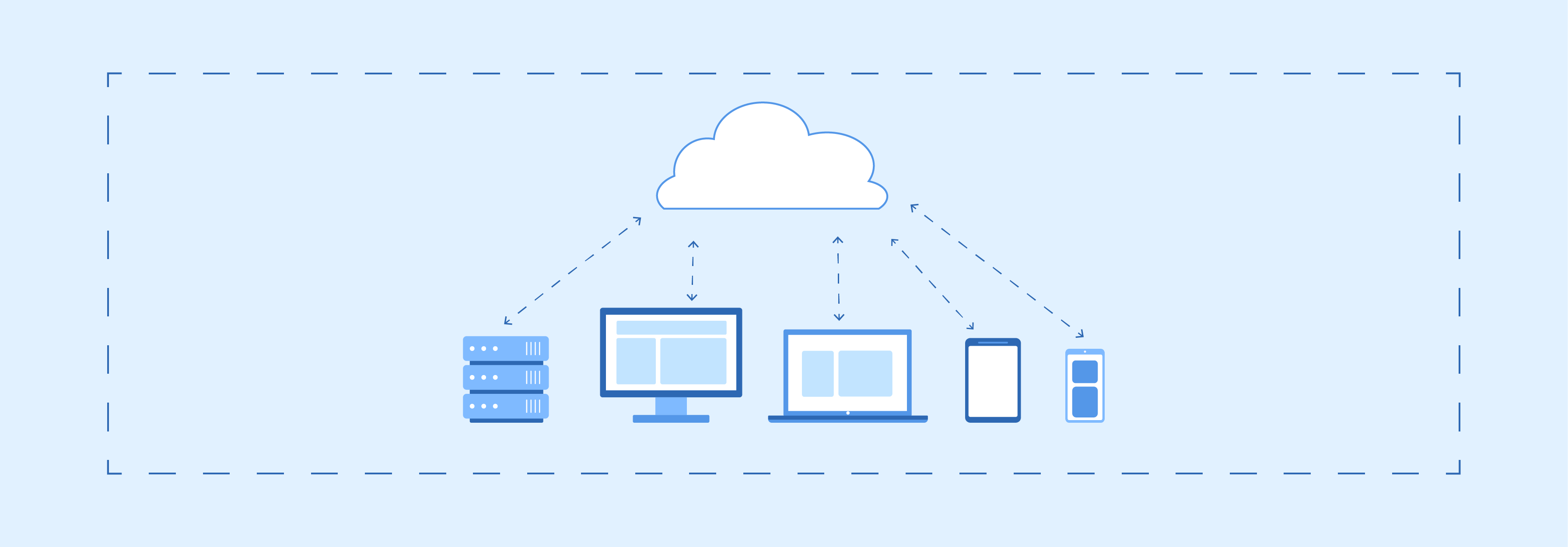 Utilizing cloud storage solutions for secure Magento site backups