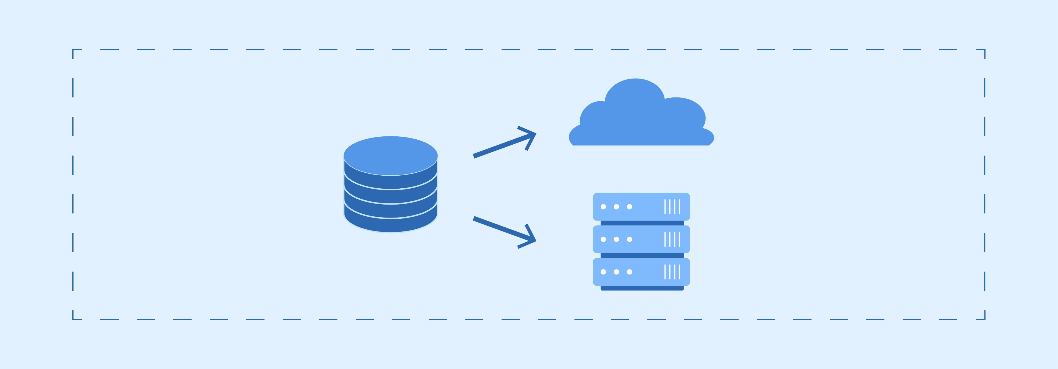 Off-site backup storage locations ensuring Magento site disaster recovery