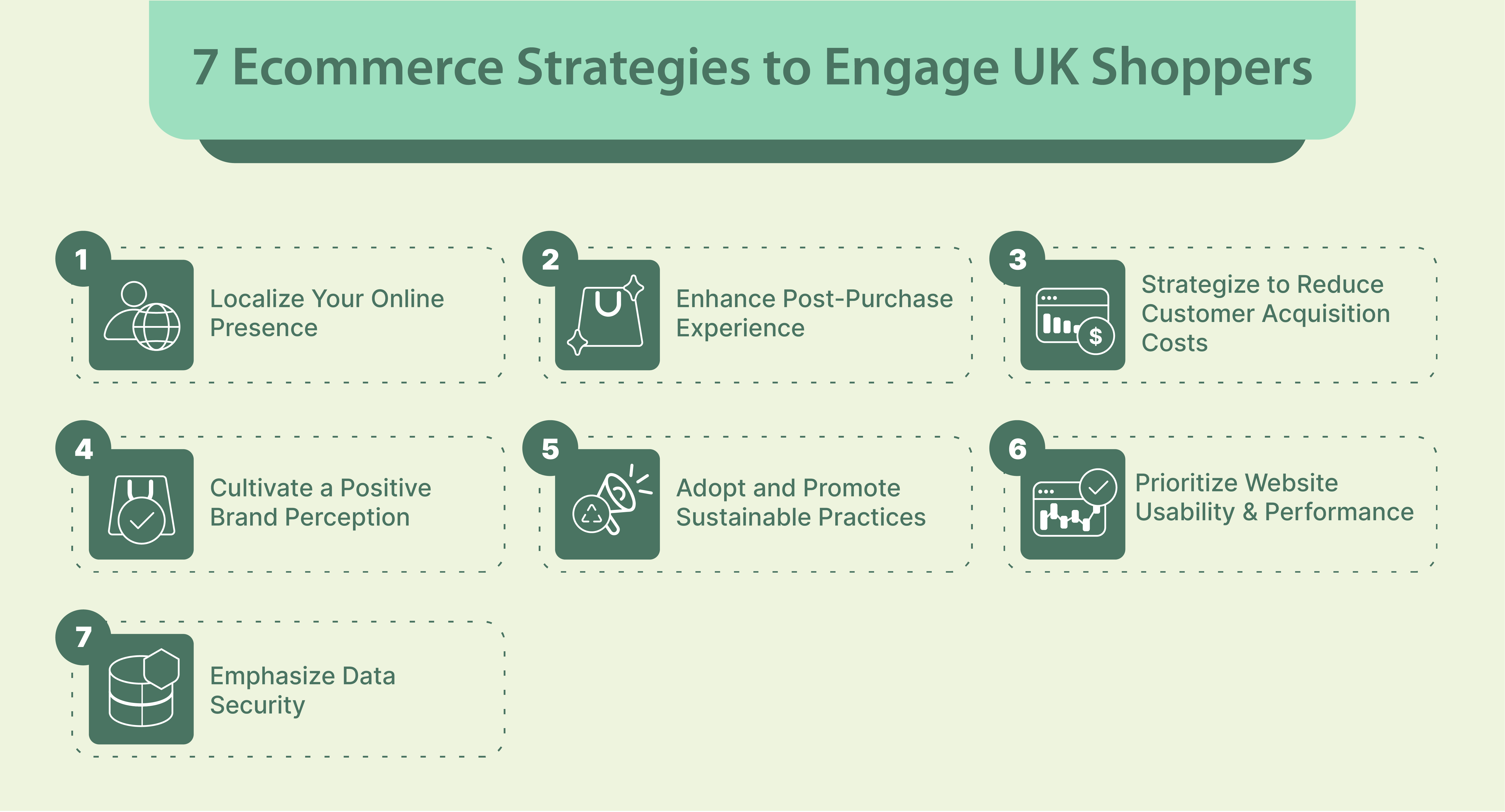 7 key ecommerce strategies for engaging UK shoppers on Magento platforms