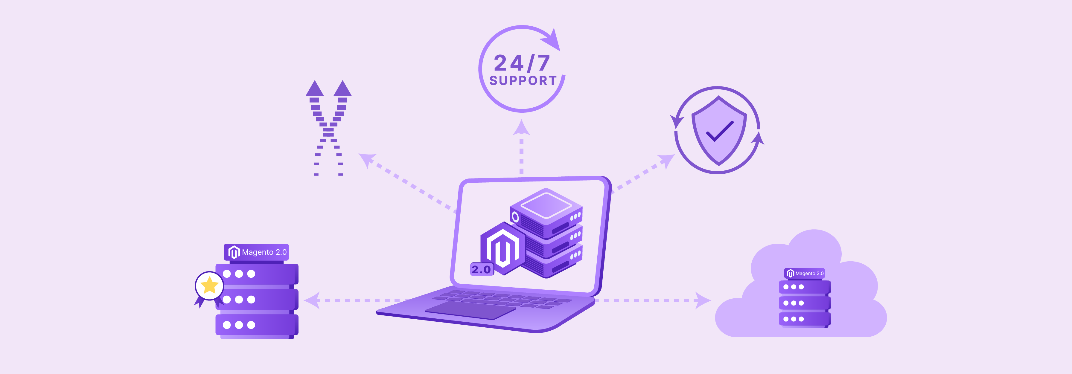Magento 2.0 hosting provider for expert support and scalable solutions