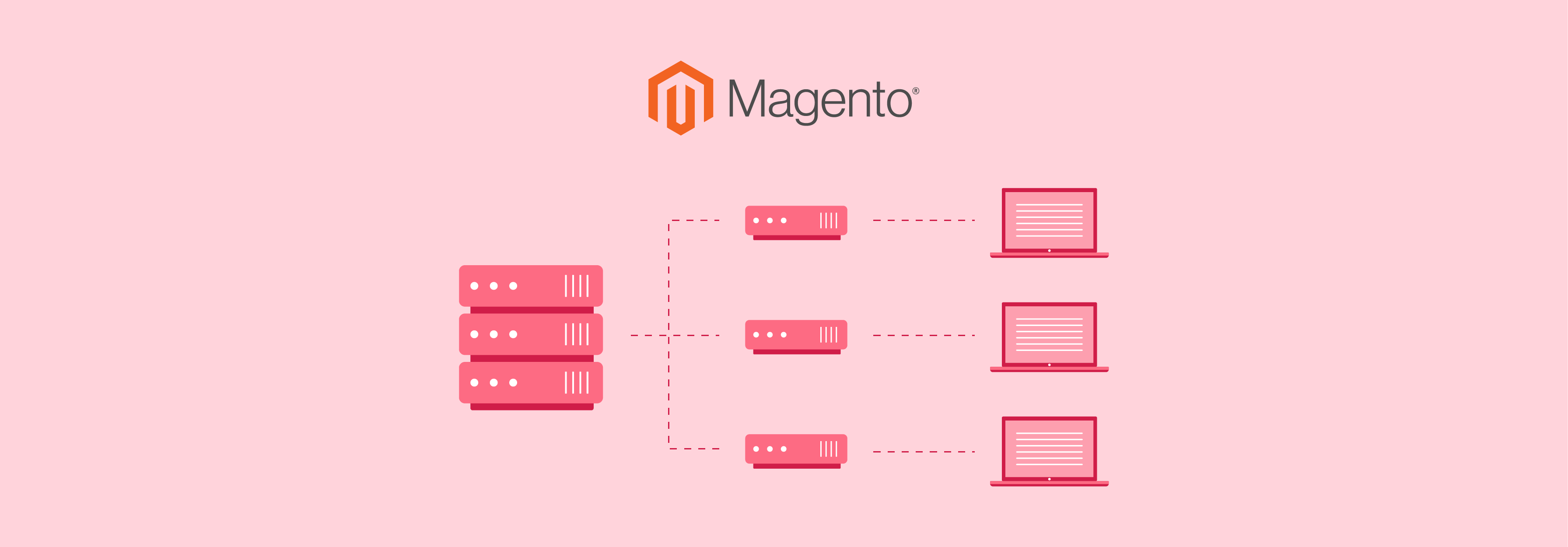 What is Magento Hosting VPS