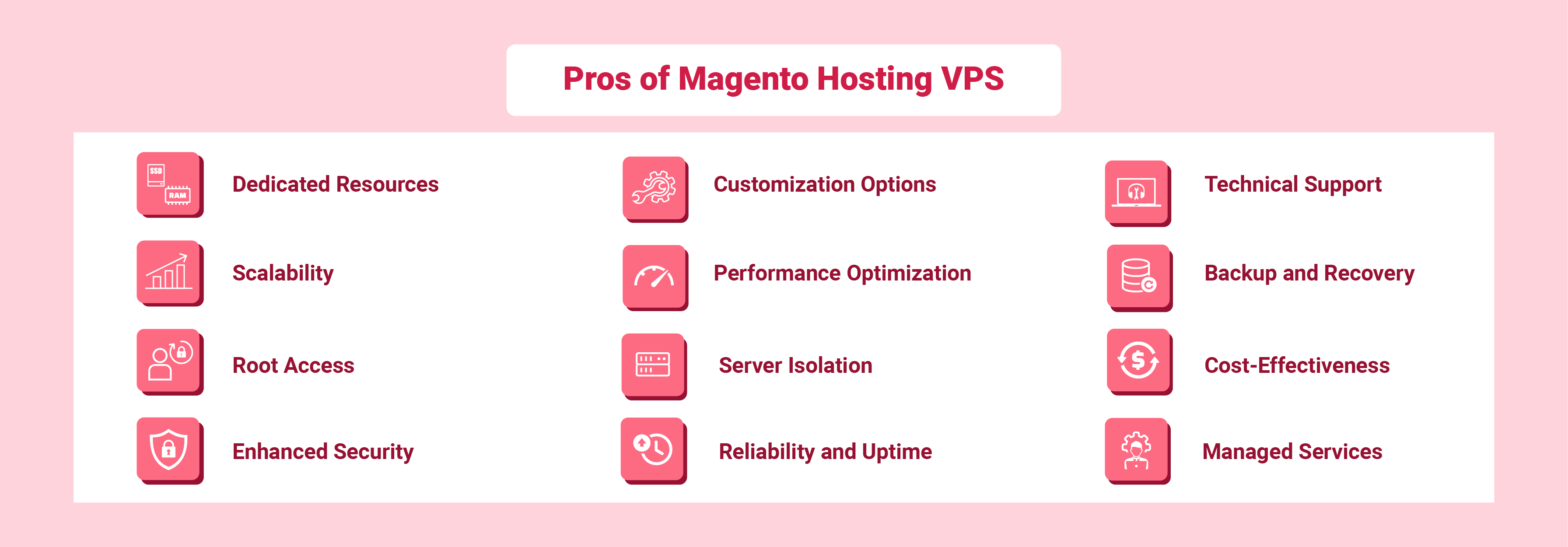 Pros of Magento Hosting VPS
