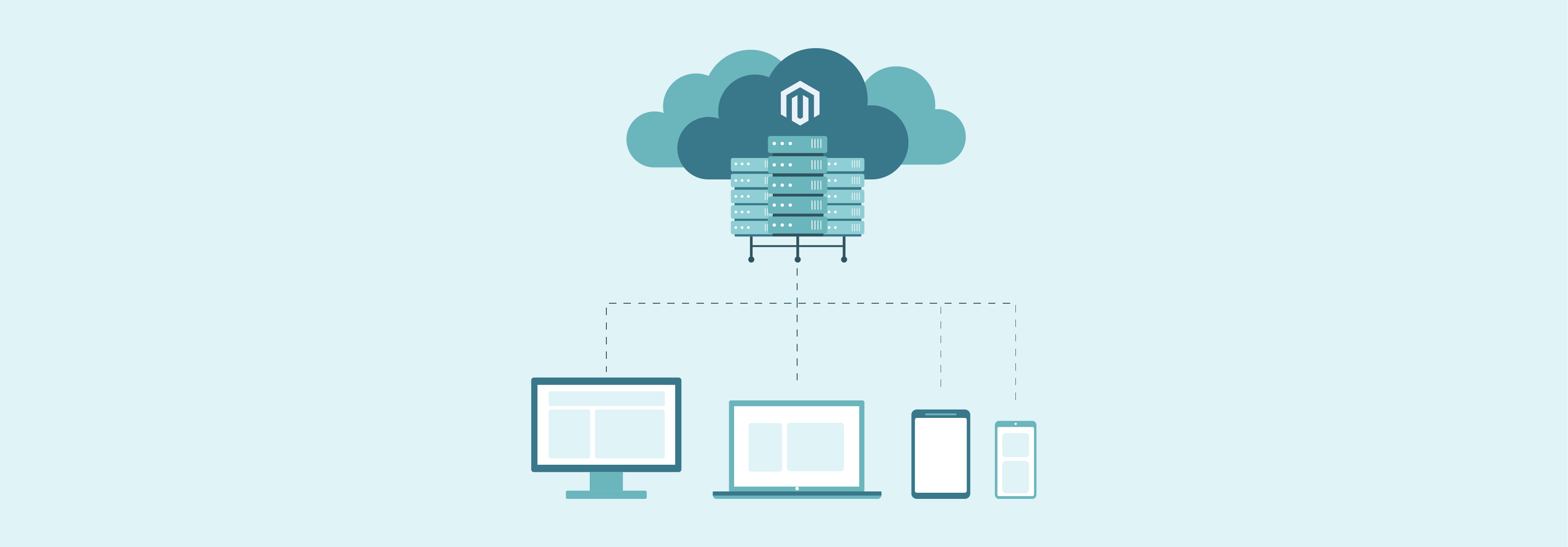 Cloud Hosting Magento Multiple Servers