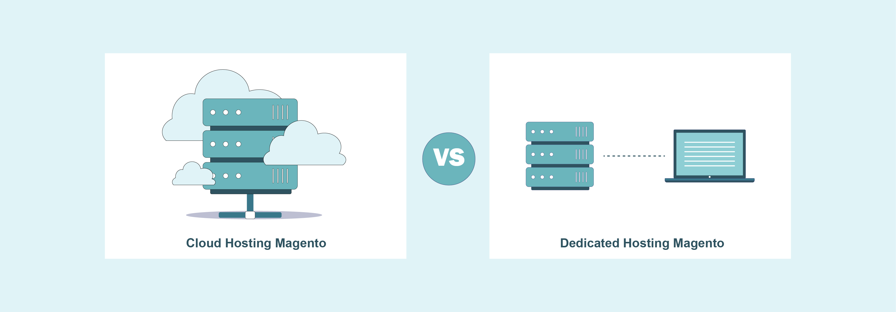 Cloud Hosting Magento vs Dedicated Hosting
