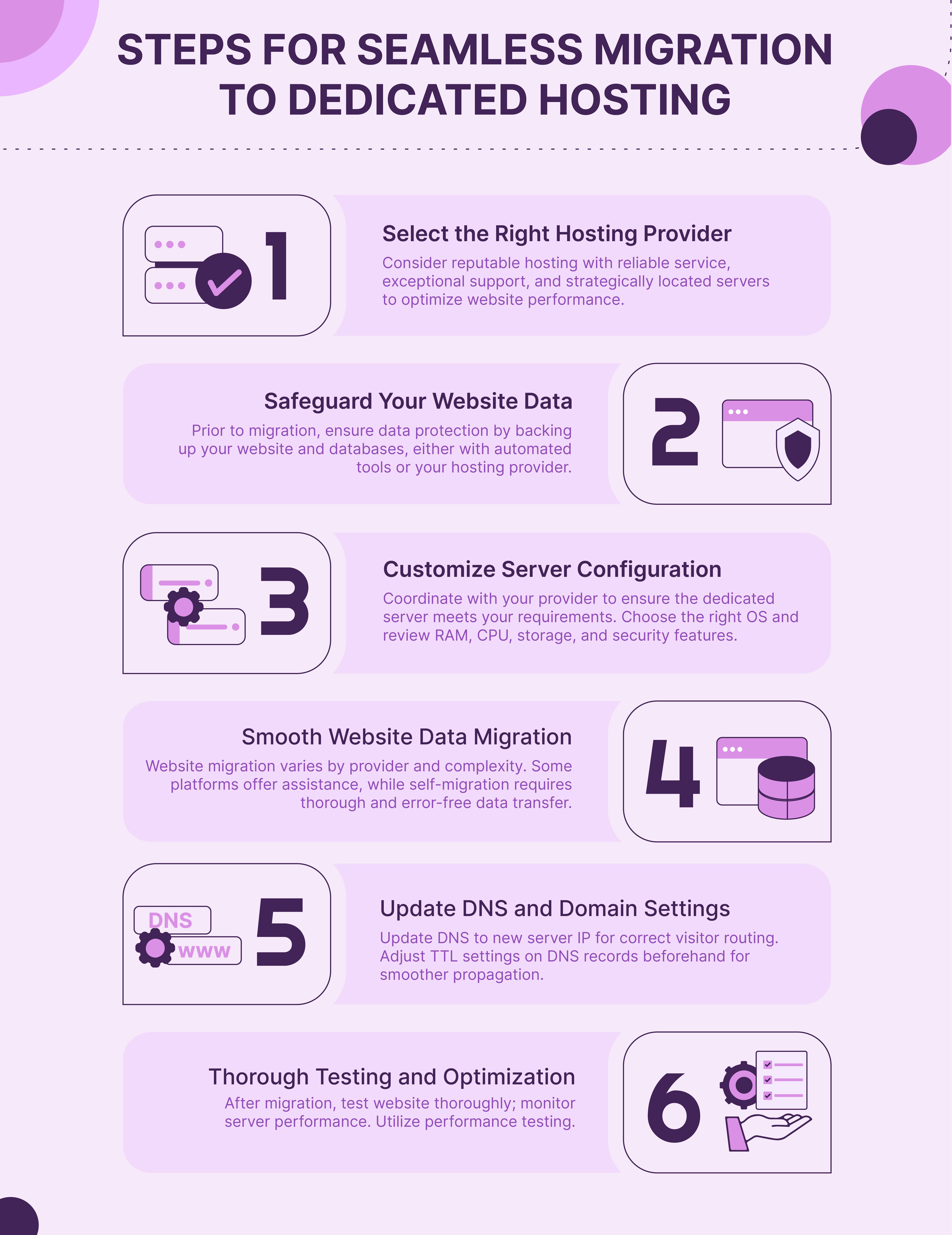 Steps for Seamless Migration to Dedicated Hosting
