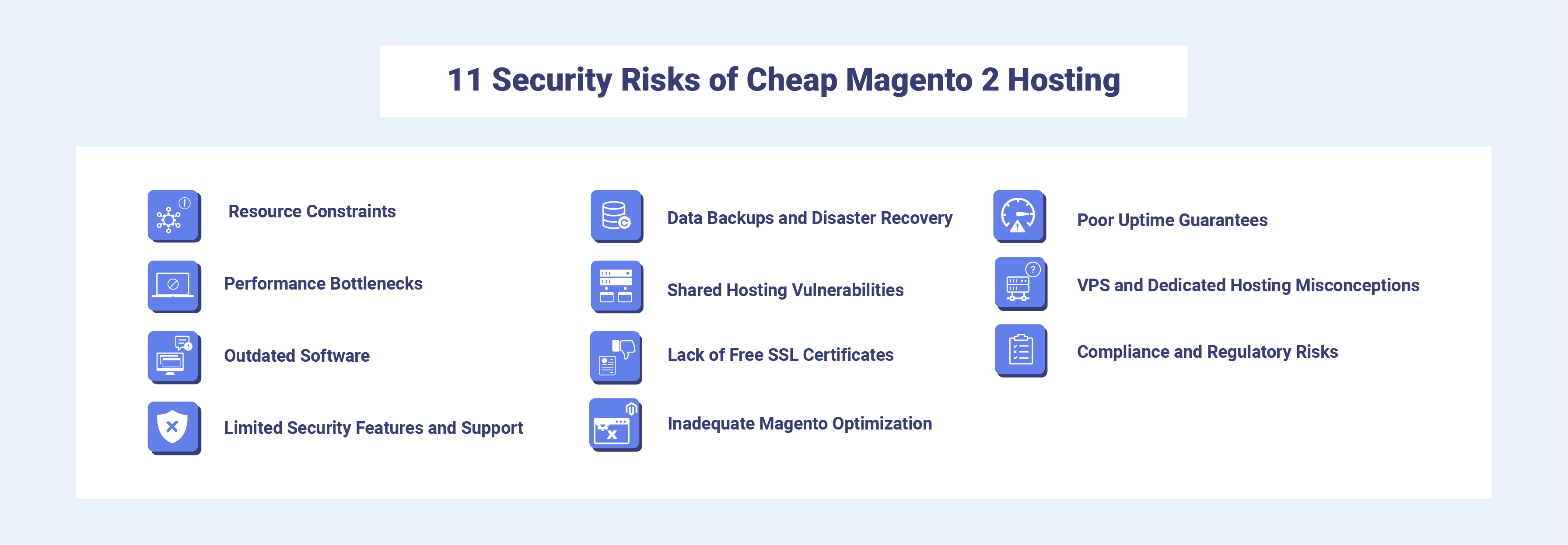 List of 11 security risks faced by Magento 2 stores using cheap hosting solutions.