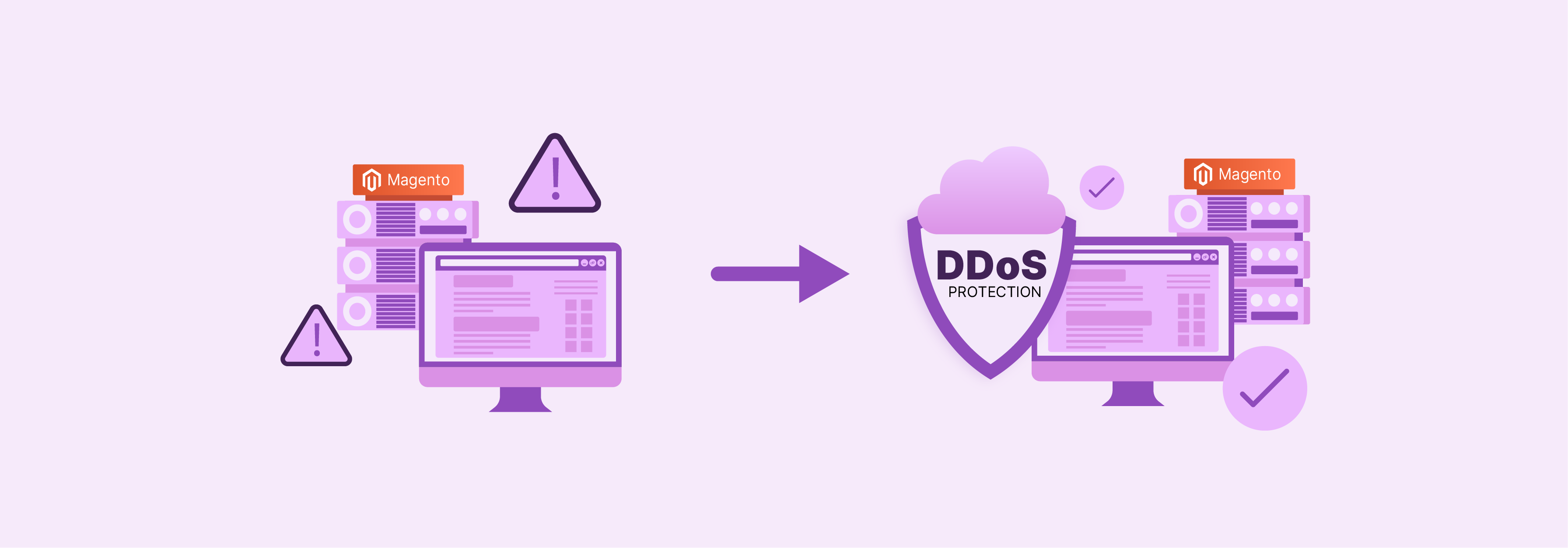 DDoS Mitigation for Magento Hosting