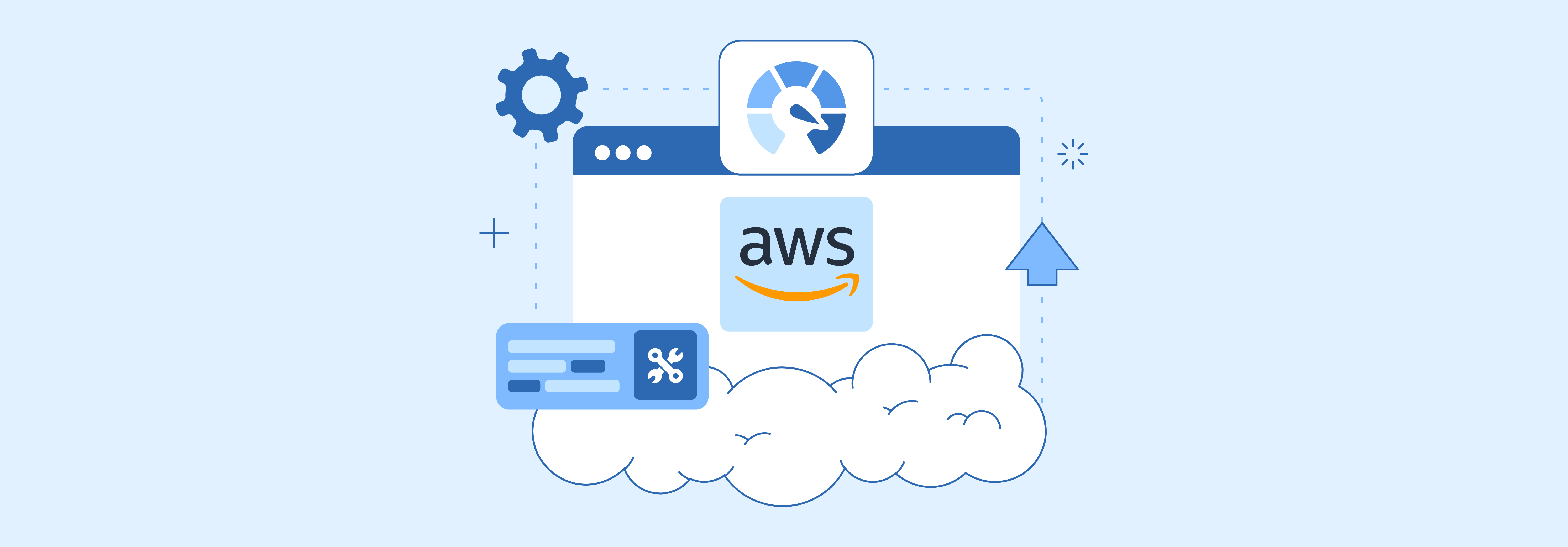 Magento Hosting AWS Role in Performance Enhancement