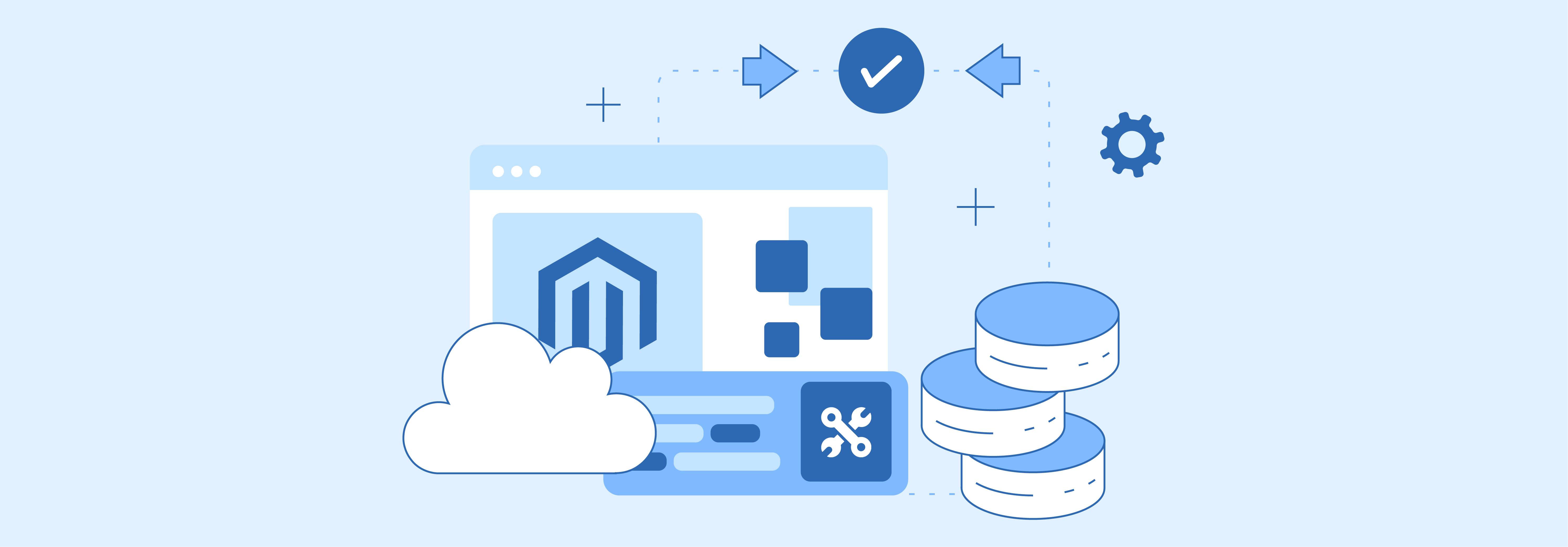 Magento Hosting AWS Workload Types