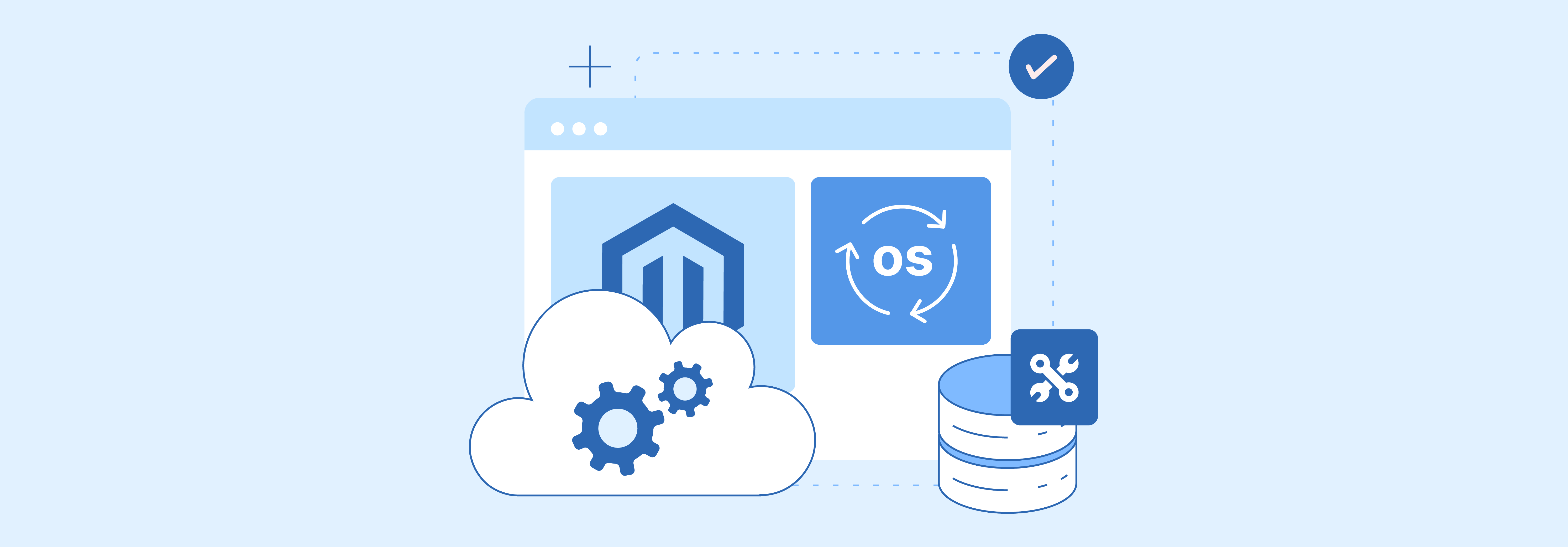 Magento Hosting AWS Optimization