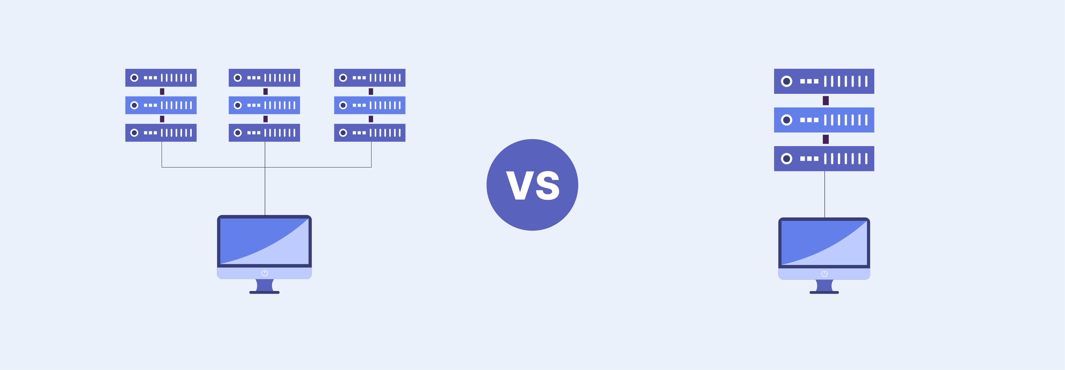 Dedicated vs VPS Magento hosting
