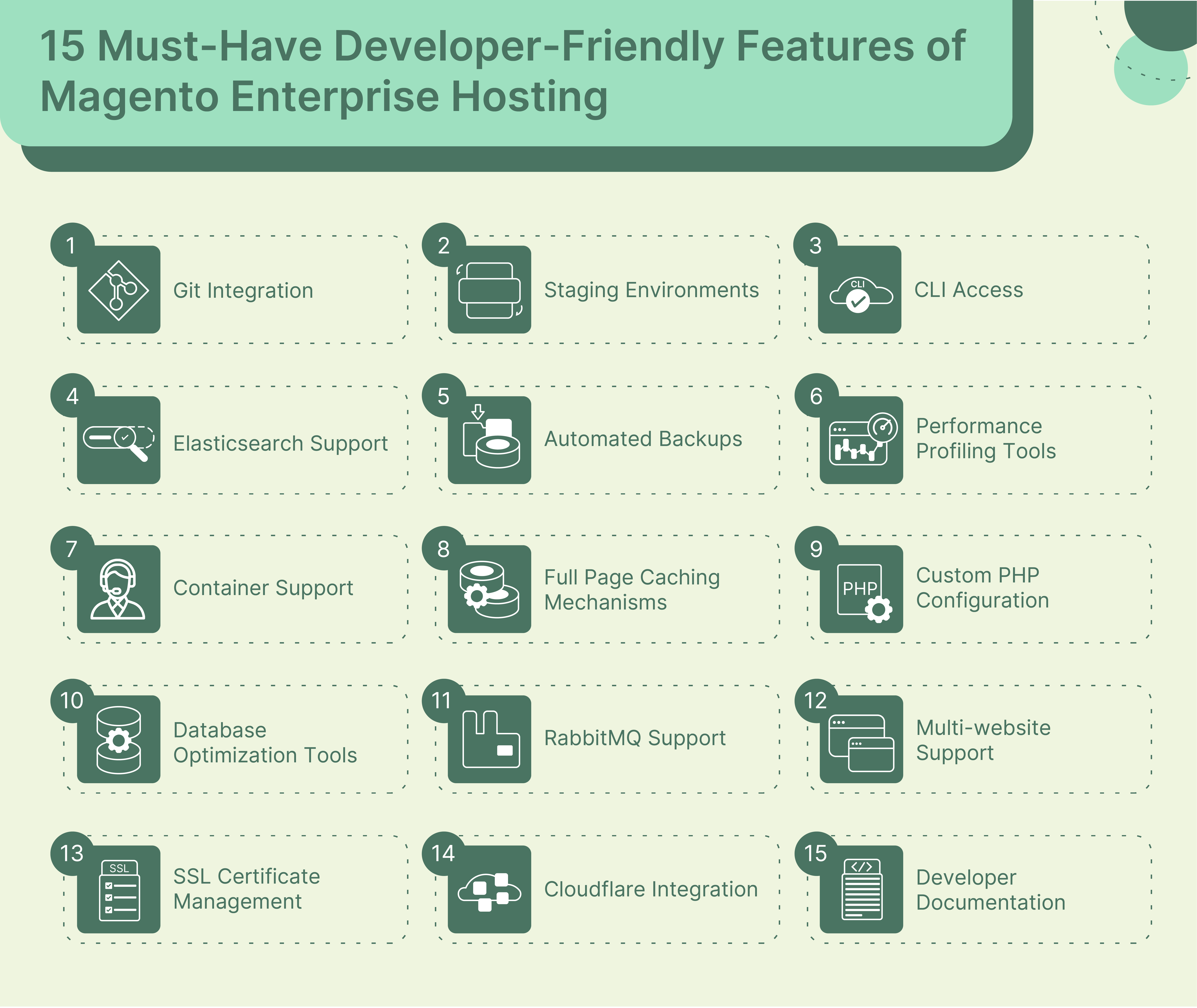 15 Developer-Friendly Features of Magento Enterprise Hosting