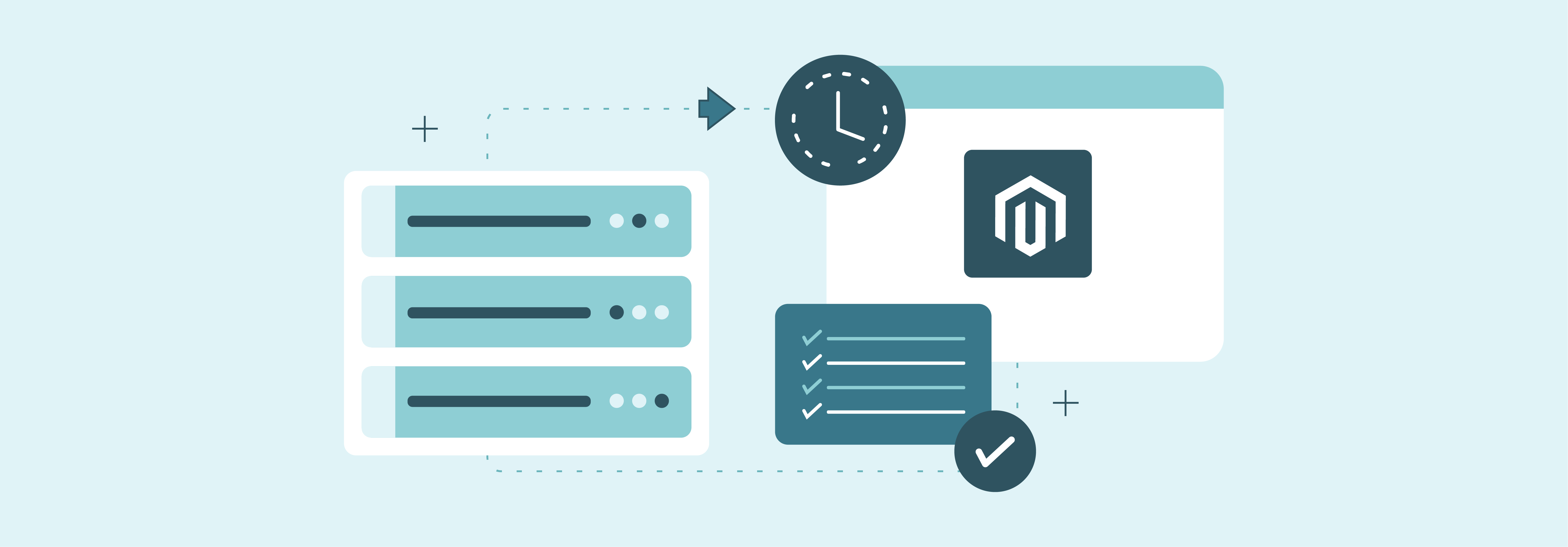 Server Response Time in Magento Hosting Company