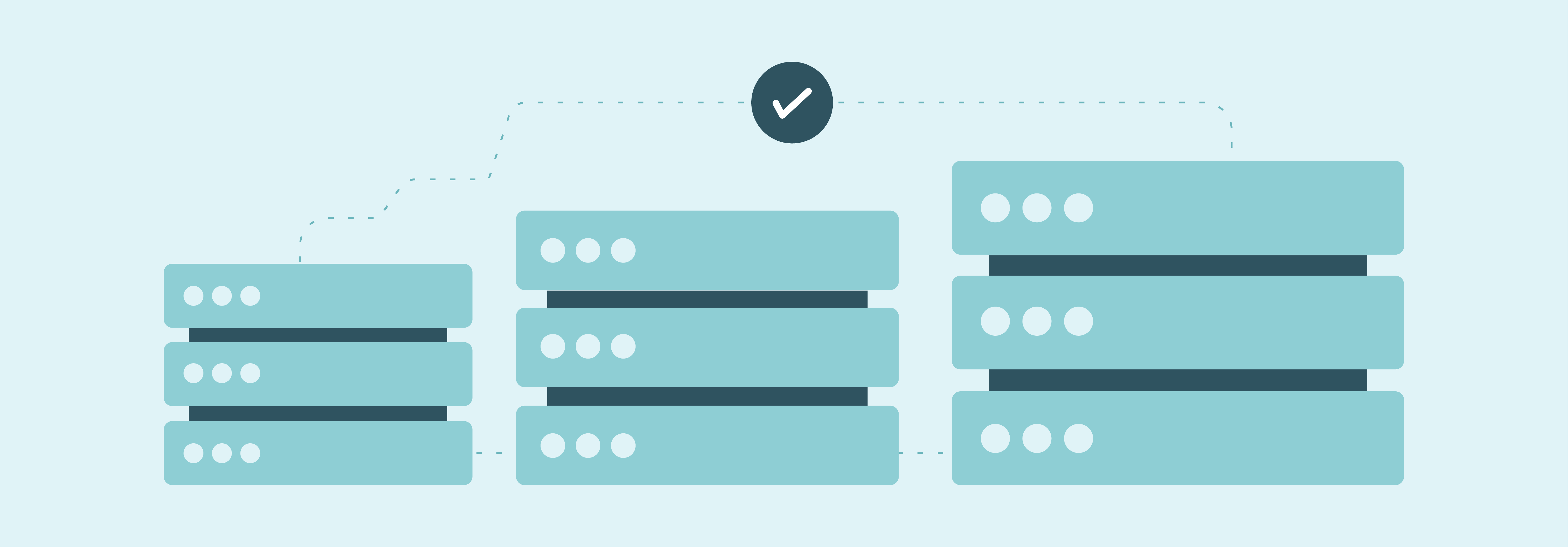 Magento Hosting Company Scalability