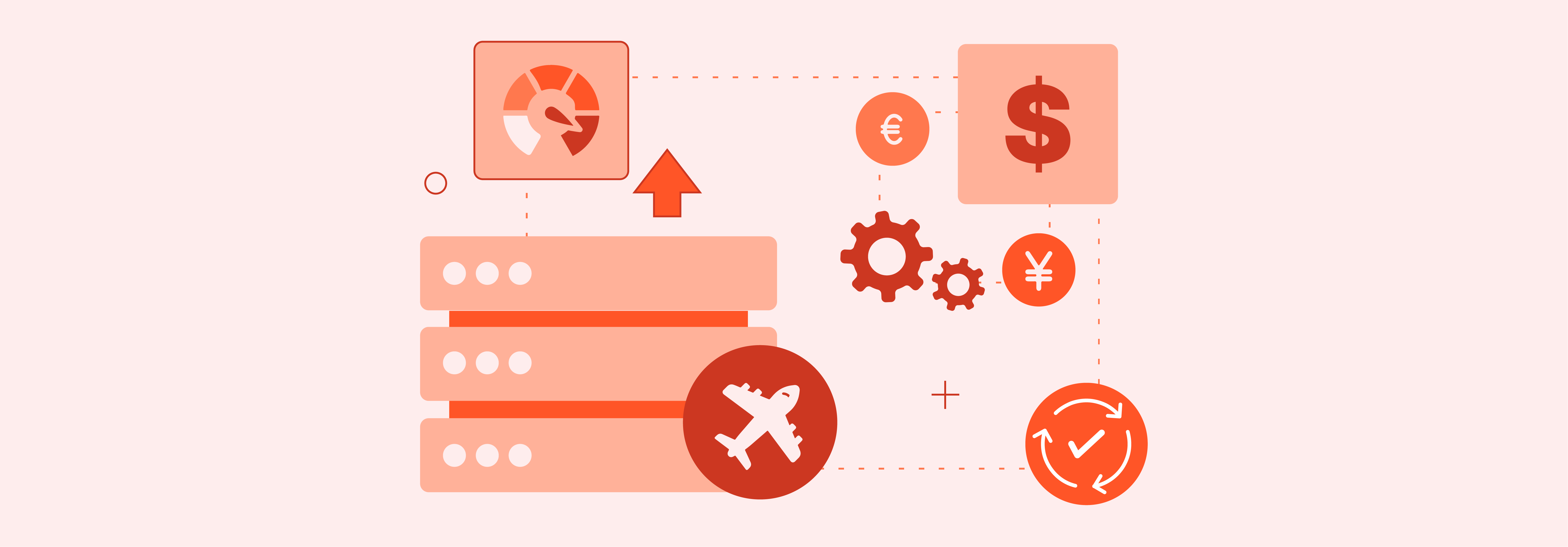 Internationalized Magento Hosting Technical Doables