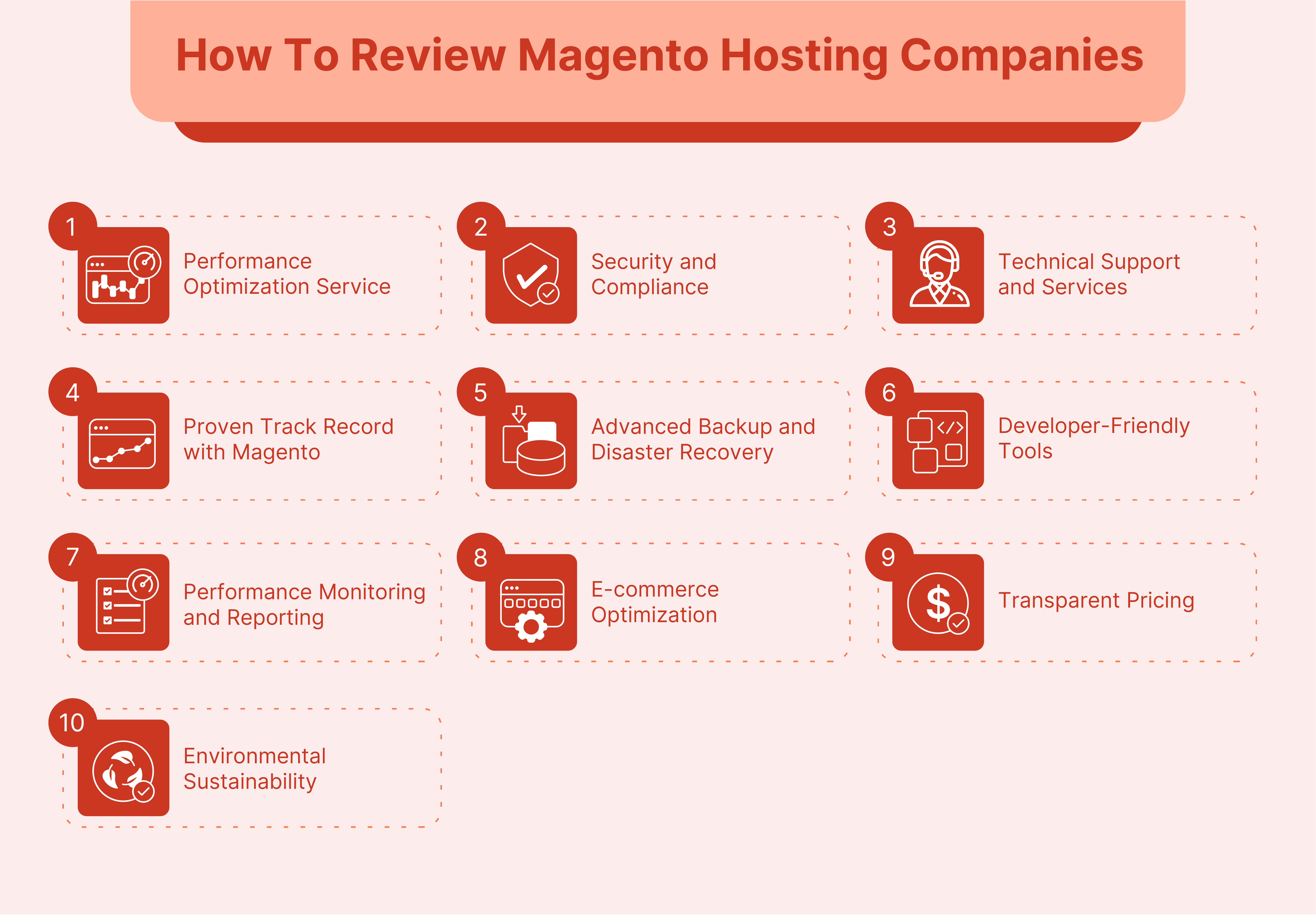 How to Review Magento Hosting Companies