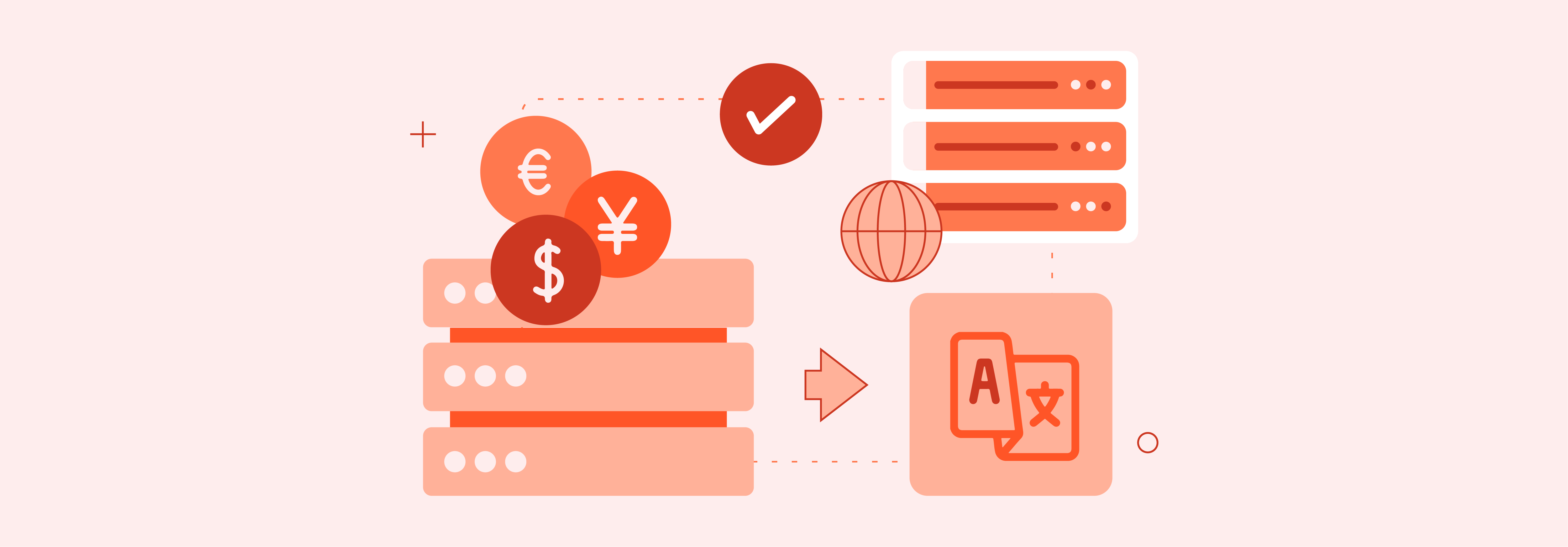 Magento Hosting Internationalization Features