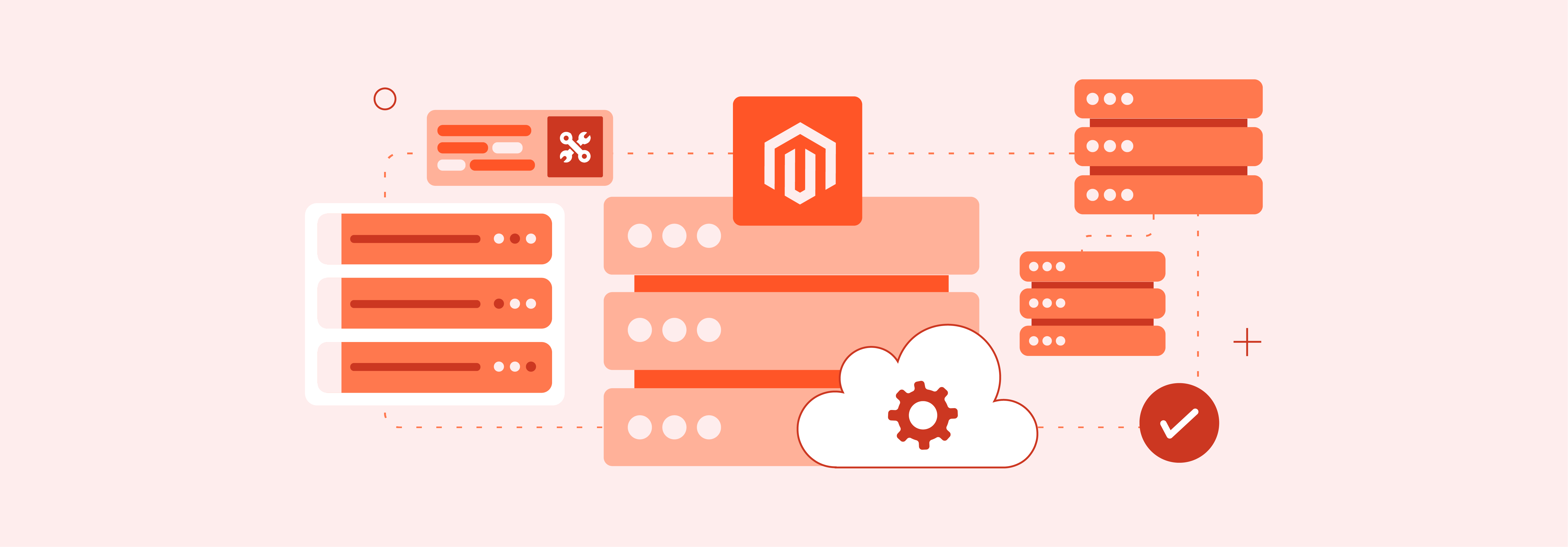 Optimal Magento Hosting Localization vs. Internationalization