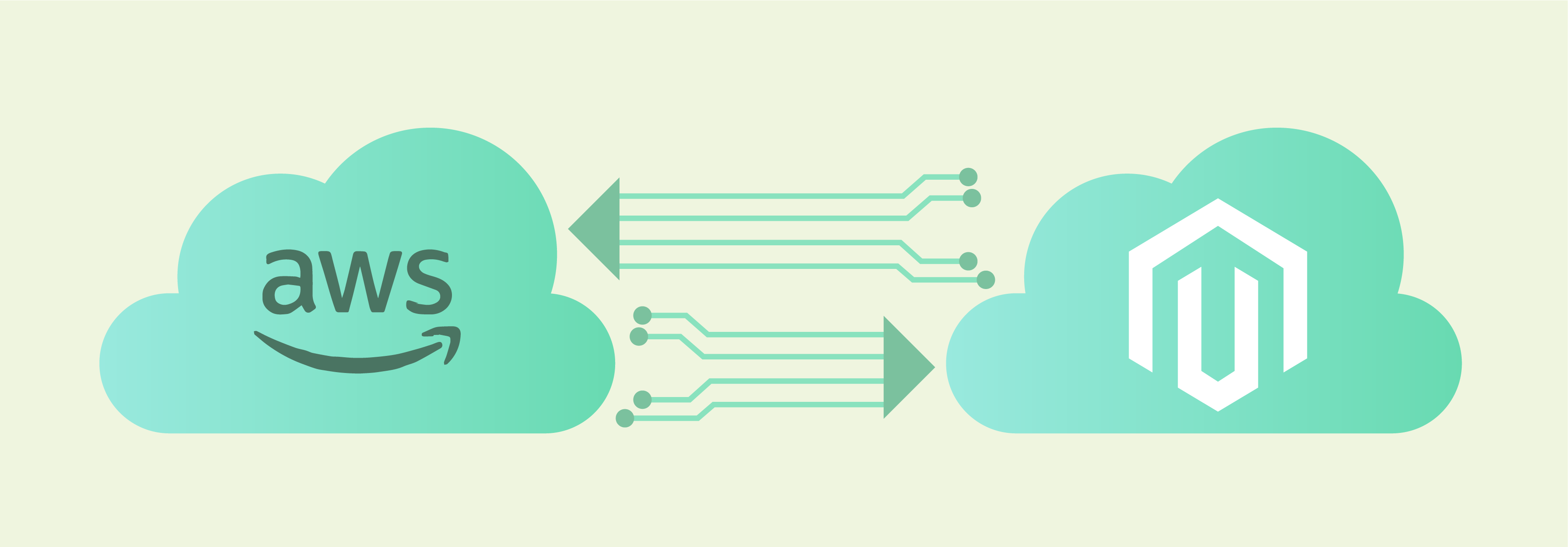 Integrating AWS CDN in Best Hosting for Magento Ecommerce