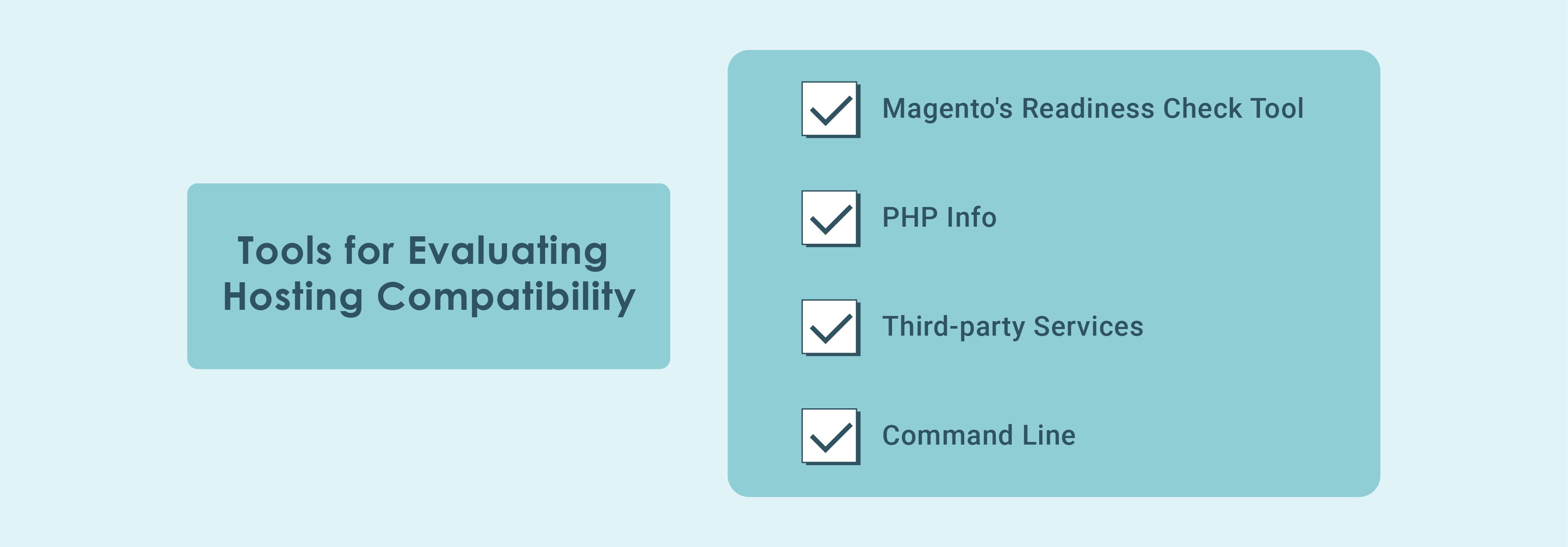 Tools for Evaluating Magento Hosting Compatibility
