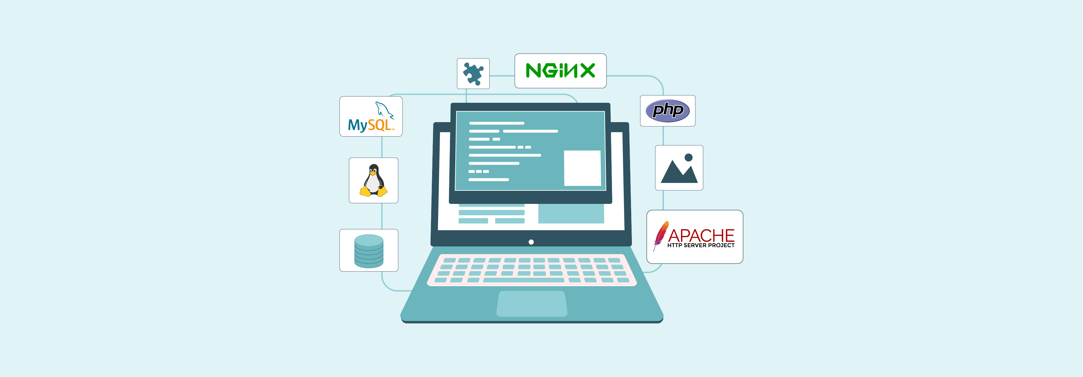 Overview of software requirements for Magento hosting