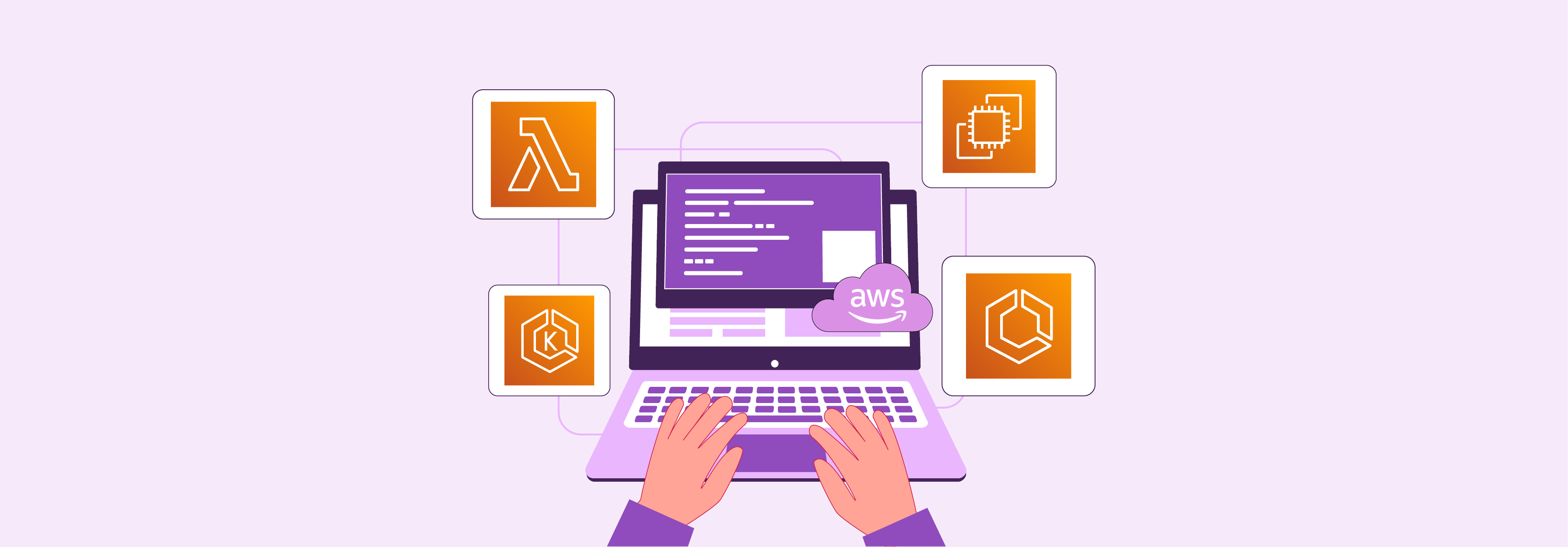 AWS Computing mechanism for hosting Magento