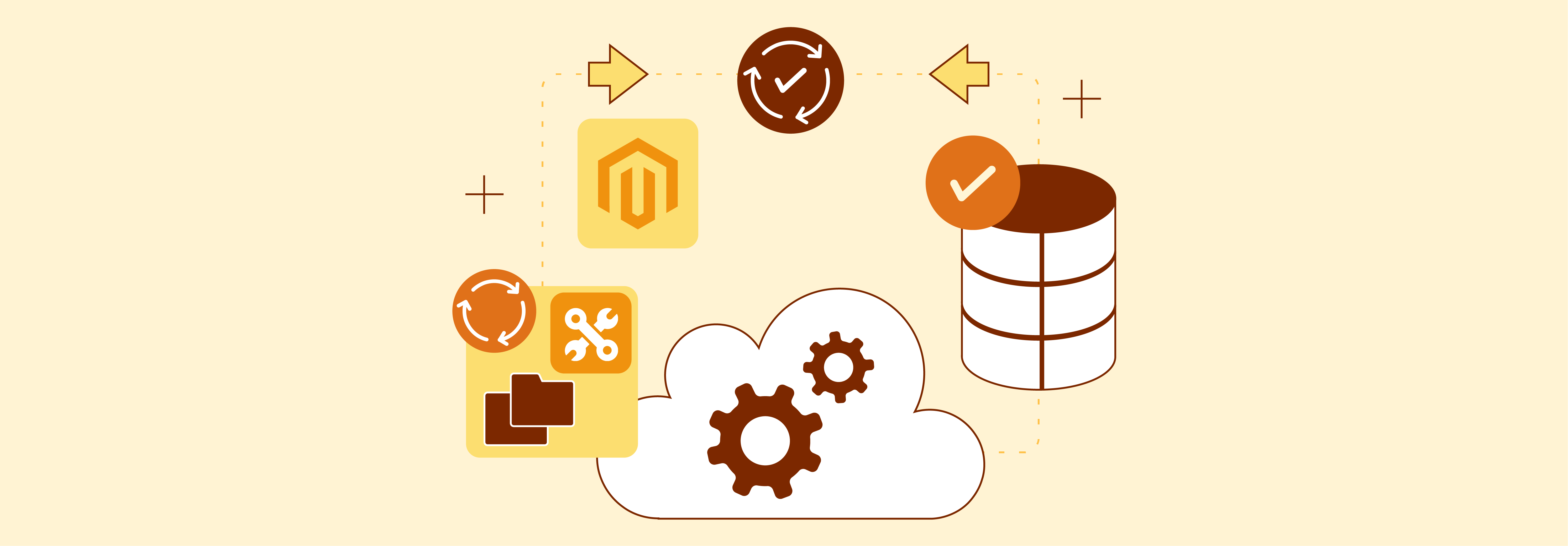 Automated Backups and Disaster Recovery Features of Magento 1